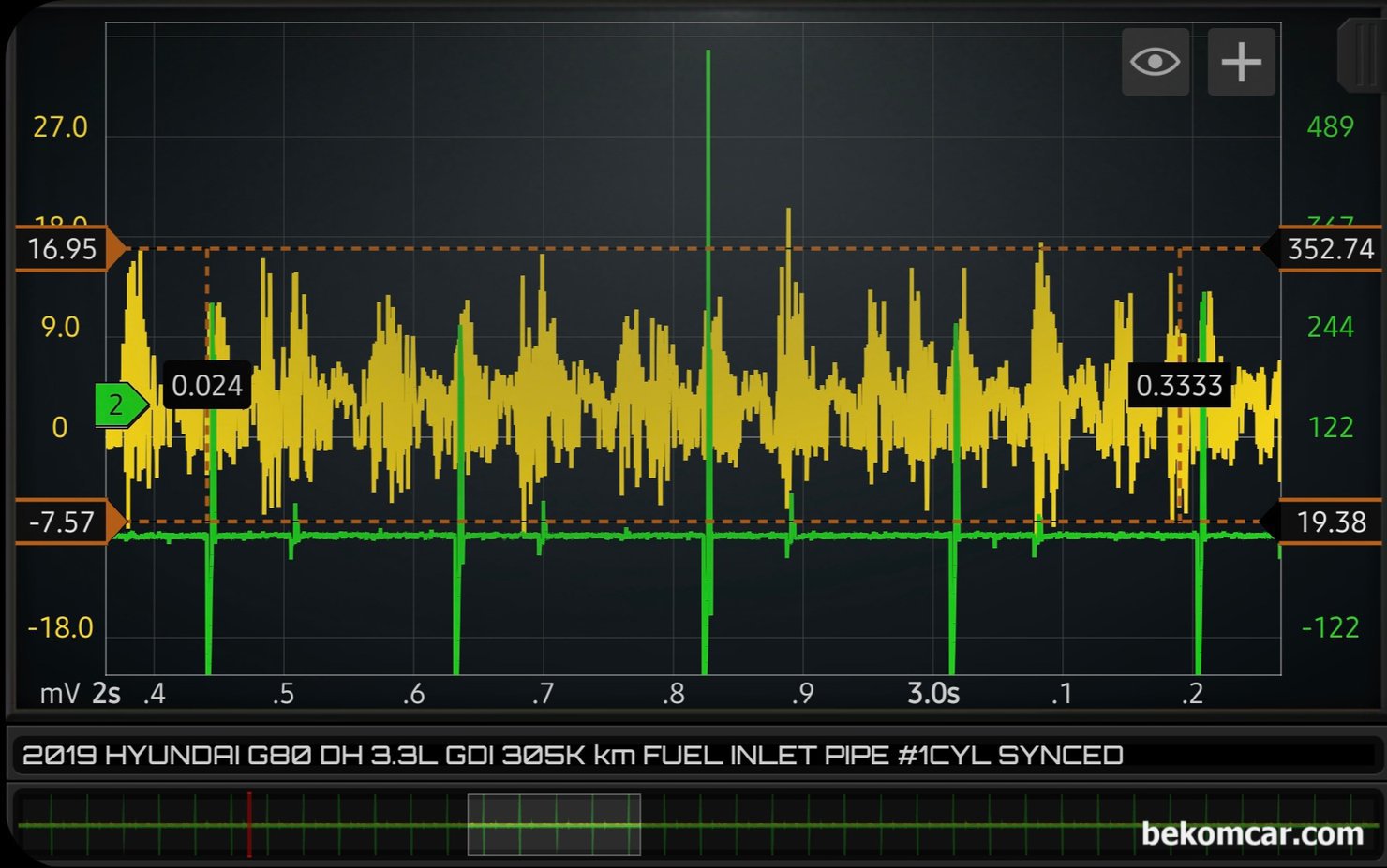 2019년 현대 G80 DH 3.3L GDI 공연비희박 P0171 진단기록, 2019년 현대 G80 DH 3.3L GDI 공연비희박 P0071 및 산소센서고장 P0036 진단기록이다. 인젝터 작동상태 및 분사량 그리고 카본상태등을 분석하는 인렛 파이프의 맥동 파형이다. 인젝터 열리고 닫히는 시점의 실린더별 유속흐름과 미세한 압력변화 를 파형으로 측정하여 인젝터 분사량 및 막힘등을 분석한다. HS512Max 오실로스코프와 ROTKEE VS 진동센서를 이용하여 파형을 측정했다.|贝科姆汽车 (bekomcar)