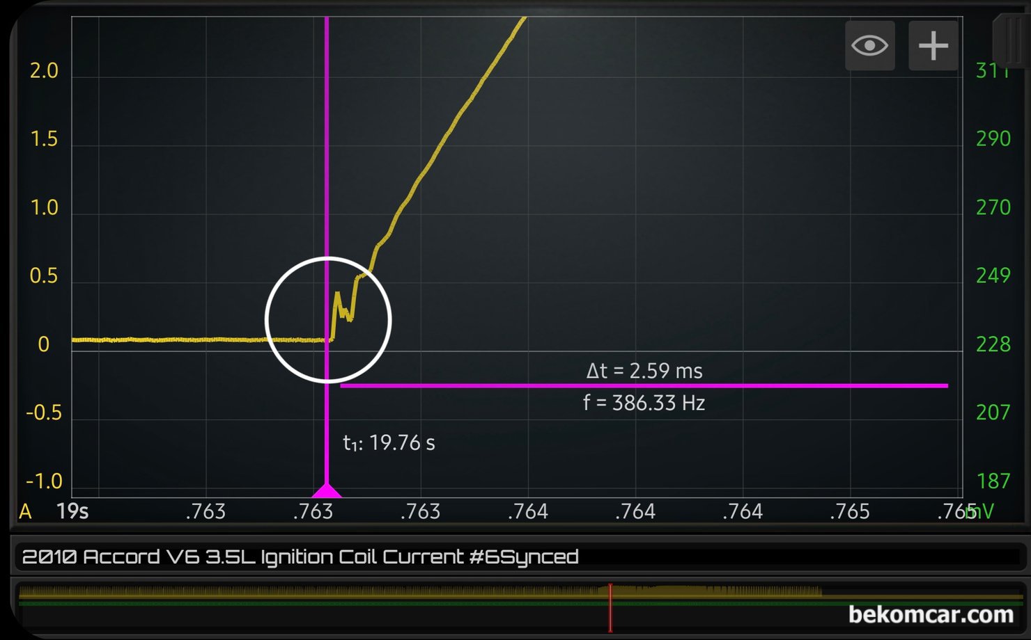 혼다 어코드 8세대 V6 3.5L 1번 ~ 6번 실린더 점화코일 및 점화상태 진단파형 기록, 혼다 어코드 V6 점화코일 전류 파형중에서 #4번 부분 파형을 확대하여 살펴본다.  확실하게 꿈틀거리는 맥박이 측정되고 있다. 점화코일이 건강하다는 의미이다. #4번 오실레이션(맥동?) 꿈틀거리는 힘 은 점화코일 2차가 건강하다는 의미이다. 점화코일은 12V배터리 전압에서 1차로 200~300V로 승압시키고 2차로 15,000V ~30,000V정도까지 승압이 되어 점화플러그에 고 전압을 넘겨준다. 2차 점화코일 단락 단선이 있는경우 이러한 꿈틀이 맥박 이 측정되지 않는다.|bekomcar.com