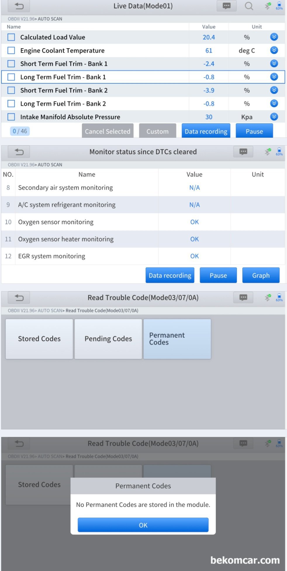 혼다 어코드 8세대 V6 3.5L 중고차 구매점검 기록, 진단기 및 하체등, 혼다 어코드 8세대 V6 3.5L 중고차 구매점검 기록중에서 실화관련 진단기 기록 이다.  실린더 1번부터 6번까지 실화가 없다. 다만 Total 실화에서는 3번과 5 번 그리고 6번 실린더에서 일부 실화 카운트가 측정되고 있다. 심각한것으 아니며 점화플러그 팁 부분 오염으로 인한것으로 추정된다.|bekomcar.com