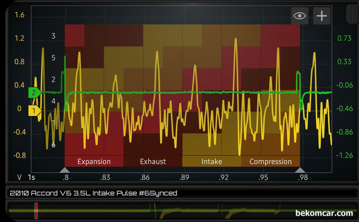 흡기밸브파형. 실화,타이밍, 벨브간극 등 진단시 활용  (혼다 어코드 8세대 사례), 혼다 어코드 8세대 2010년 V6 3.5L VCM 엔진 흡기밸브 파형 측정 기록이다. Martin Loren HS512Max 스코프와 ROTKEE PDS 센서를 이용하여 인테이크에서 측정했다.|ベコムカー (bekomcar)