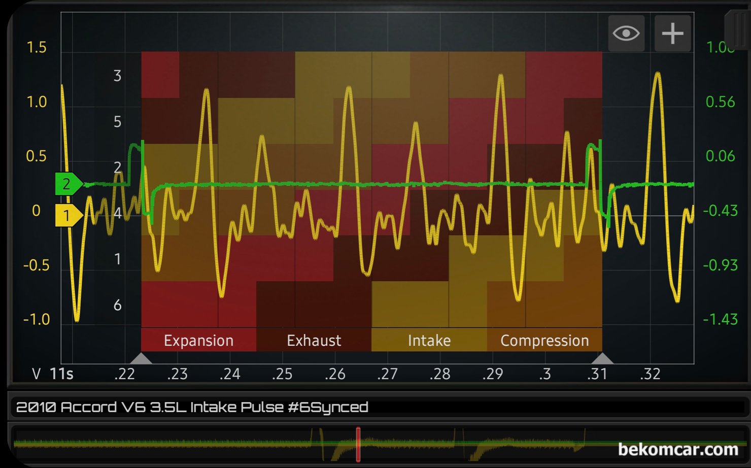 흡기밸브파형. 실화,타이밍, 벨브간극 등 진단시 활용  (혼다 어코드 8세대 사례), 혼다 어코드 8세대 2010년 V6 3.5L VCM 엔진 흡기밸브 파형 측정 기록이다. Martin Loren HS512Max 스코프와 ROTKEE PDS 센서를 이용하여 인테이크에서 측정했다.|ベコムカー (bekomcar)
