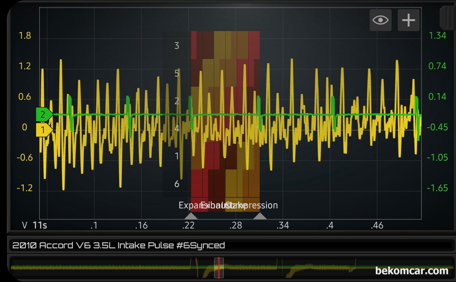흡기밸브파형. 실화,타이밍, 벨브간극 등 진단시 활용  (혼다 어코드 8세대 사례), 혼다 어코드 8세대 2010년 V6 3.5L VCM 엔진 흡기밸브 파형 측정 기록이다. HS512Max 스코프와 ROTKEE PDS 센서를 이용하여 인테이크에서 측정했다.|ベコムカー (bekomcar)