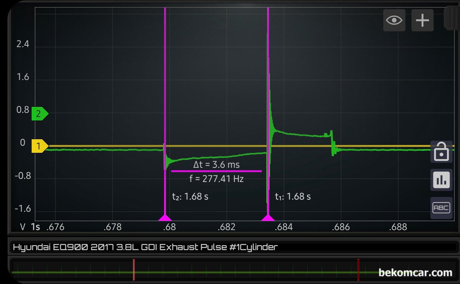 현대자동차 제네시스 2017년 EQ900 3.8L 엔진진단, 점화코일 플러그, 제네시스 2017년 EQ900 3.8L 엔진진단. 실린더 1번 점화2차 파형으로 점화코일 작동시간 (Dwell time)이 약 3.6ms 정도로 측정된다. 보통 2.5ms~4.0ms 사이가 대부분이다. 3.6ms정도 Dwell time은 정상이다.|베콤카 차량정밀진단