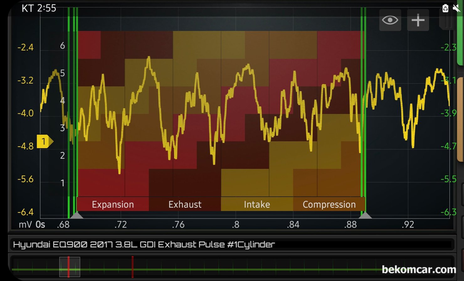 제네시스 2017년 EQ900 3.8L GDI 배기펄스 파형기록, 실화 및 엔진진단, 제네시스 2017년 EQ900 3.8L GDI 배기펄스 파형기록 이다. Martin Loren HS512Max 오실로스코프와 ROTKEE PDS 피에조 펄스센서 를 사용하여 배기펄스 파형을 측정했다. 또 다른 시점에서 배기펄스 파형을 분석하여 종합적인 판단을 한다.|ベコムカー (bekomcar)
