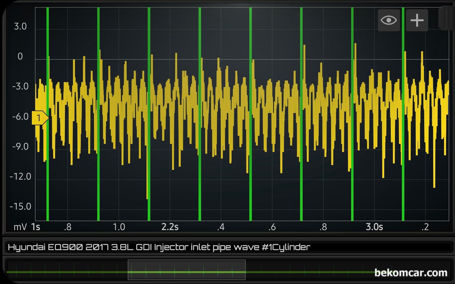 EQ900 중고차구입후 인젝터 분사량 및 막힘정도 파형분석, 중고로 입양한 제네시스 EQ900 2017년 람다2 3.8L GDI 엔진 인젝터 분사량 및 막힘정도 파형분석 기록이다. 초록색은 #1번 실린더 싱크채널이다. 측정은 HS512Max 오실로스코프와 ROTKEE  VS 진동센서 를 이용하였다. 약 24만 키로 주행한 차량임을 감안하면 인젝터 파이프 연료분사량 과 인젝터 막힘등 상태는 상당히 좋게 진단된다.|bekomcar.com