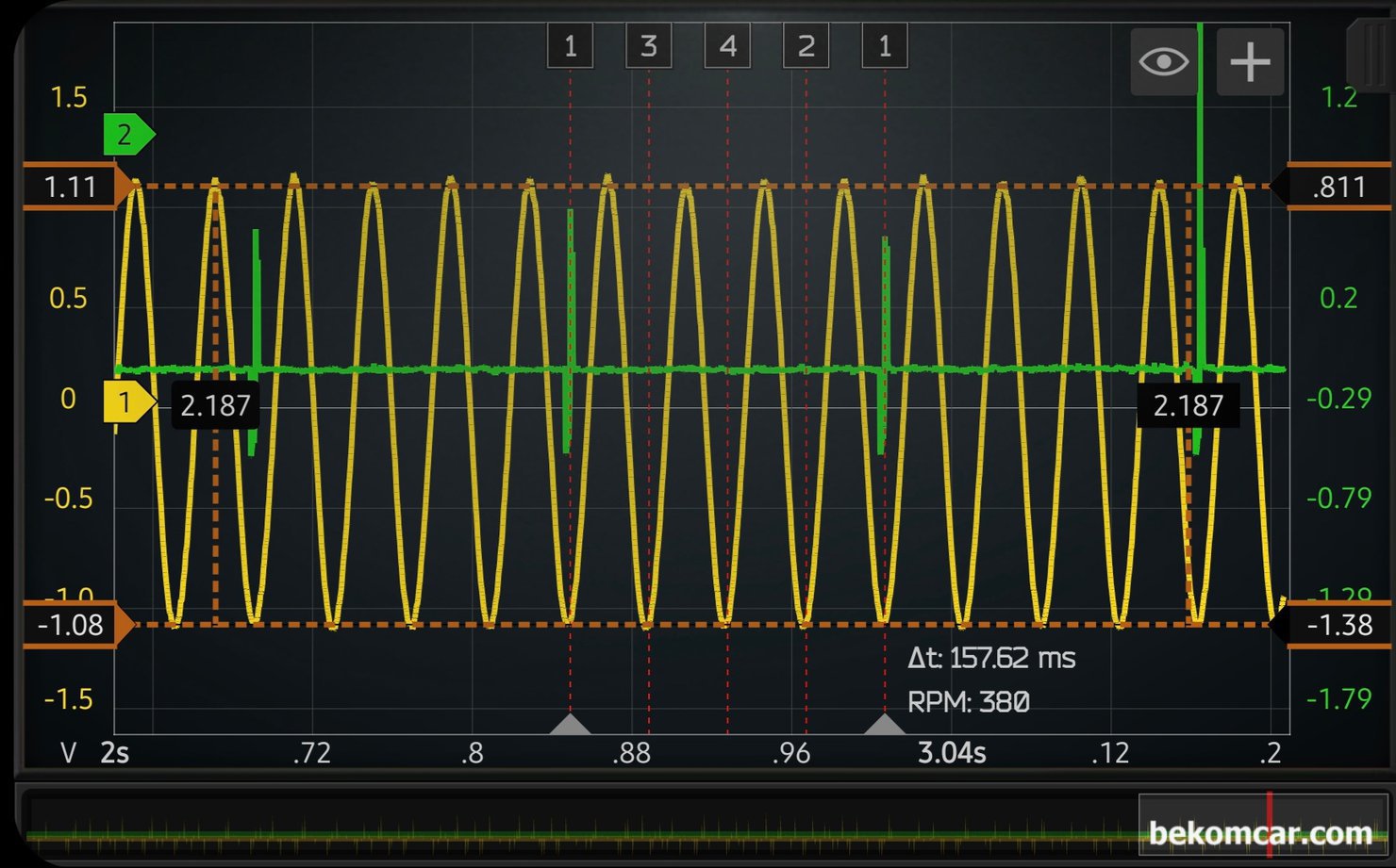 혼다 시빅 8세대 1.8L 휘발유 실린더 스크래치 피스톤 손상 진단기록, 블로우바이가스 파형중 다른 구간에서 실린더 스크래치 및 피스톤 손상 등에 대한 파형분석 기록이다. 싱크채널 (트리거 채널) 은 #1번 실린더 이다. 4개 실린더 블로우가스 파형은 측정되지 않고 있다. 실린더 스크래치등 측정차량은 2008년 혼다 시빅 1.8L 휘발유차량 이다.|베콤카 차량정밀진단