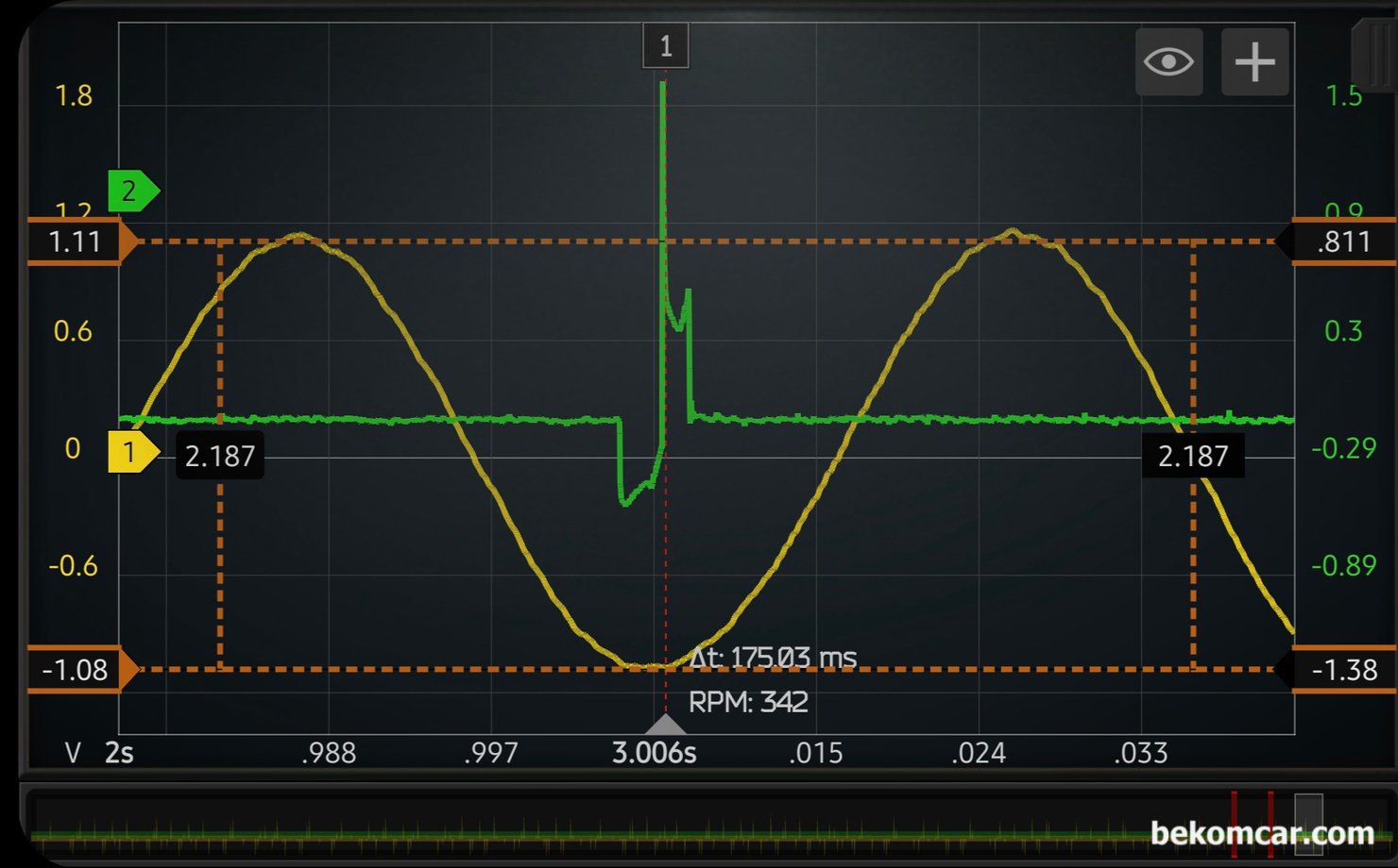 혼다 시빅 8세대 1.8L 휘발유 실린더 스크래치 피스톤 손상 진단기록, 혼다 시빅 1.8L R18A1 엔진은 내구성이 좋다. 실린더 스크래치 및 피스톤 손상 등에 대한 파형분석 기록이다. #1번 실린더에 싱크채널을 연결했다. 4개 실린더 블로우가스 파형은 측정되지 않고 있다.|베콤카 차량정밀진단