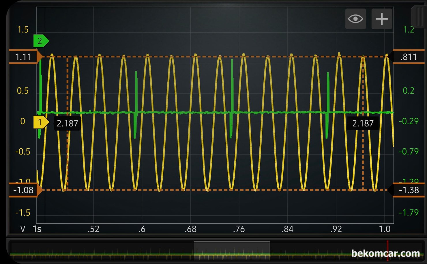 혼다 시빅 8세대 1.8L 휘발유 실린더 스크래치 피스톤 손상 진단기록, 혼다 시빅 1.8L R18A1 엔진은 내구성이 좋다. 실린더 스크래치 및 피스톤 손상 등에 대한 파형분석 기록이다. #1번 실린더에 싱크채널을 연결했다. 4번 점화 싸이클 기준으로 실린더별 스크래치나 피스톤 손상정도를 분석한다. 특이사항이 없다.|베콤카 차량정밀진단