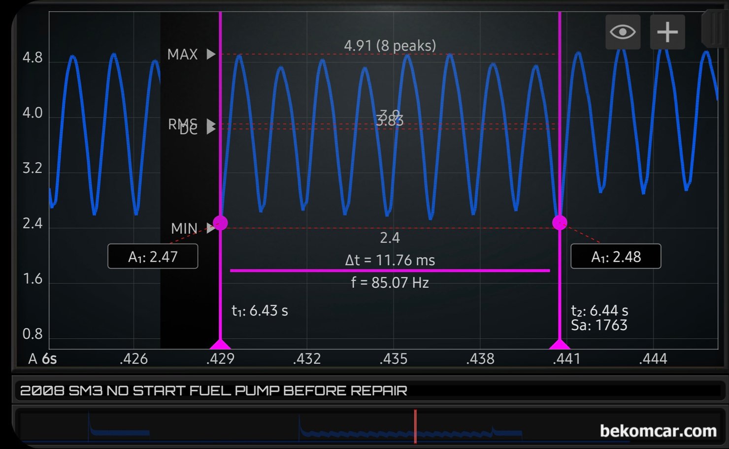 르노삼성 SM3 시동불량 관련 연료펌프 파형, 베콤카 고객 원격기술지원 사례, 르노삼성 SM3 시동불량 관련 연료펌프 교환 하기전 모터진단 파형이다. 연료펌프 모터가 한 바퀴 도는 시간을 살펴본다. f = 85.07Hz x 60 = 5,104RPM정도이다. 최대 사용전류 (4.91A) 와 최소 사용전류 (2.4A) 편차값이 약 2.51A로 상당히 큰 편이다. 보통은 1.0A ~ 1.5A 정도 편차이다. 정상적인 연료펌프에서 2.4A 소모전류는 극히 드물것이다.|贝科姆汽车 (bekomcar)