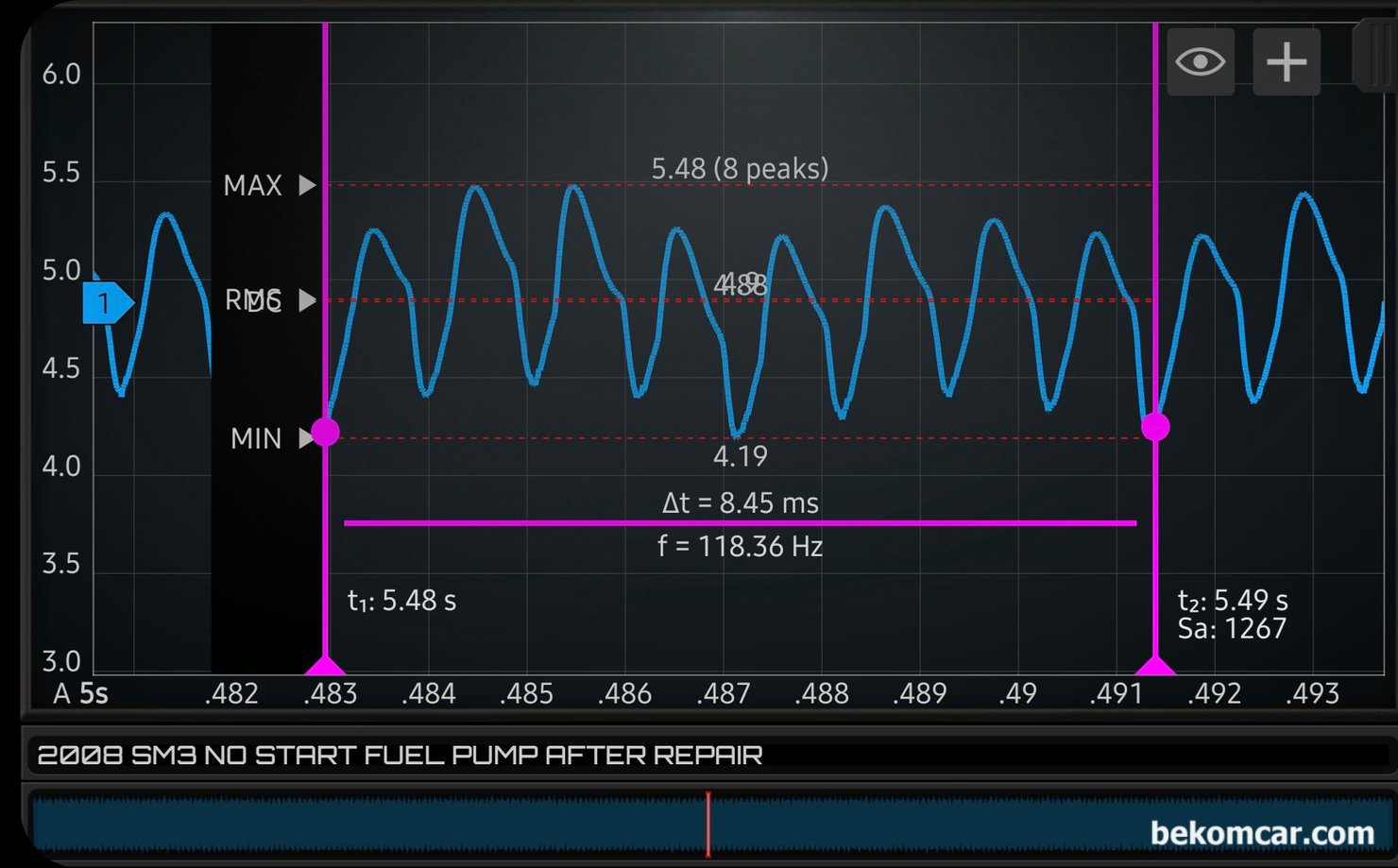 르노삼성 SM3 시동불량 관련 연료펌프 파형, 베콤카 고객 원격기술지원 사례, 르노삼성 SM3 시동불량 관련 연료펌프 교한 다음에 측정한 파형으로 연료펌프 모터 회전수는 약 7,106RPM 이다. 최대 사용전류는 약 5.48A, 평균 약4.9A 그리고 최소 사용전류 약 4.19A로 측정된다. 건강한 연료펌프의 RPM 과 사용전류 값이다.|贝科姆汽车 (bekomcar)