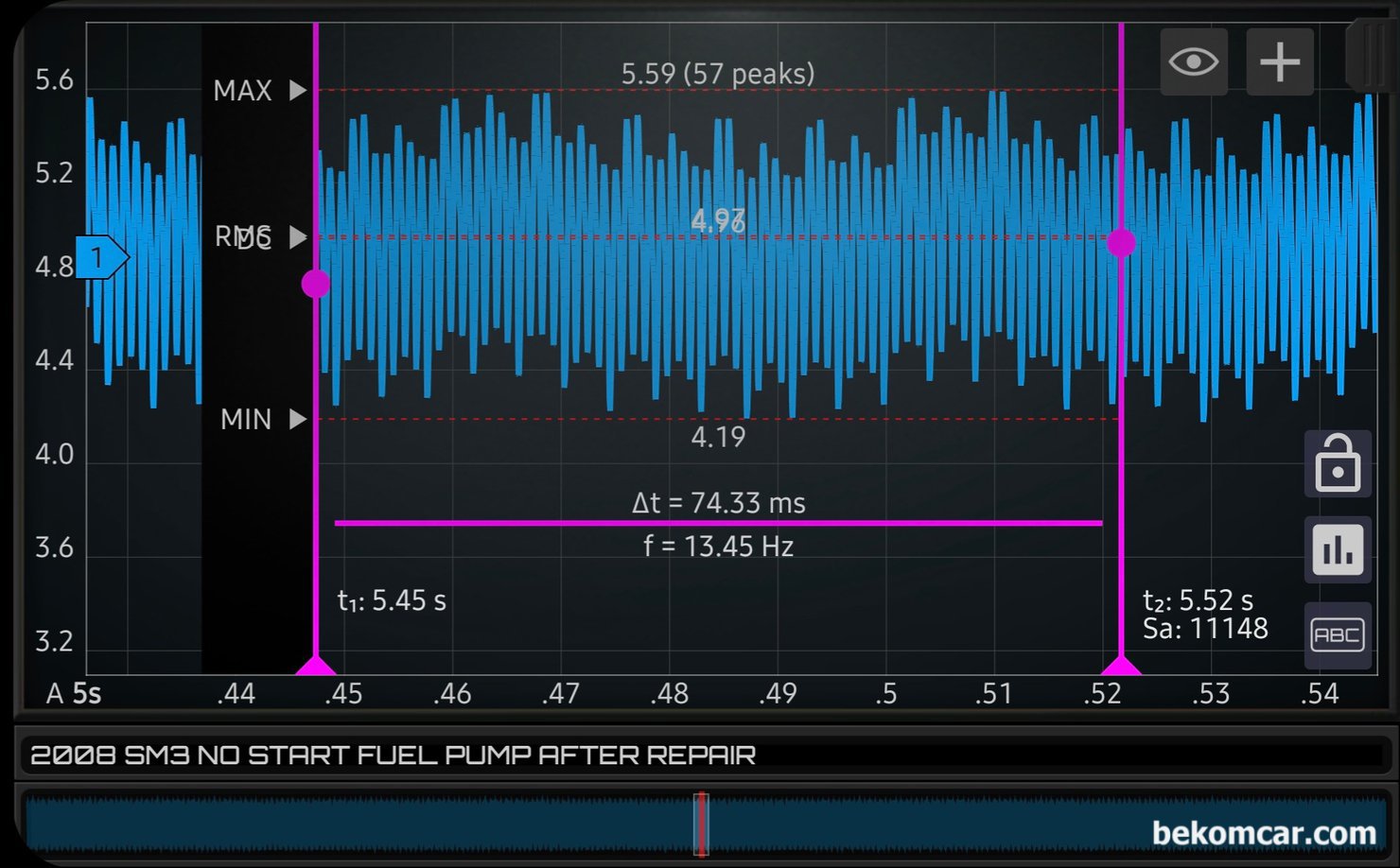 르노삼성 SM3 시동불량 관련 연료펌프 파형, 베콤카 고객 원격기술지원 사례, 르노삼성 SM3 시동불량 관련 연료펌프 교한 다음에 측정한 파형이다. 연료펌프 교환하기 전과 후의 차이점이 있는데, 상당히 규칙적인 일정한 전류소모 가 측정되고 있다. Max 약 5.59A RMS 약 4.96A 그리고 Min 4.19A 정도이다. 그리고 최대 최소 편차는 약 1.4A정도로 정상으로 진단된다.|贝科姆汽车 (bekomcar)