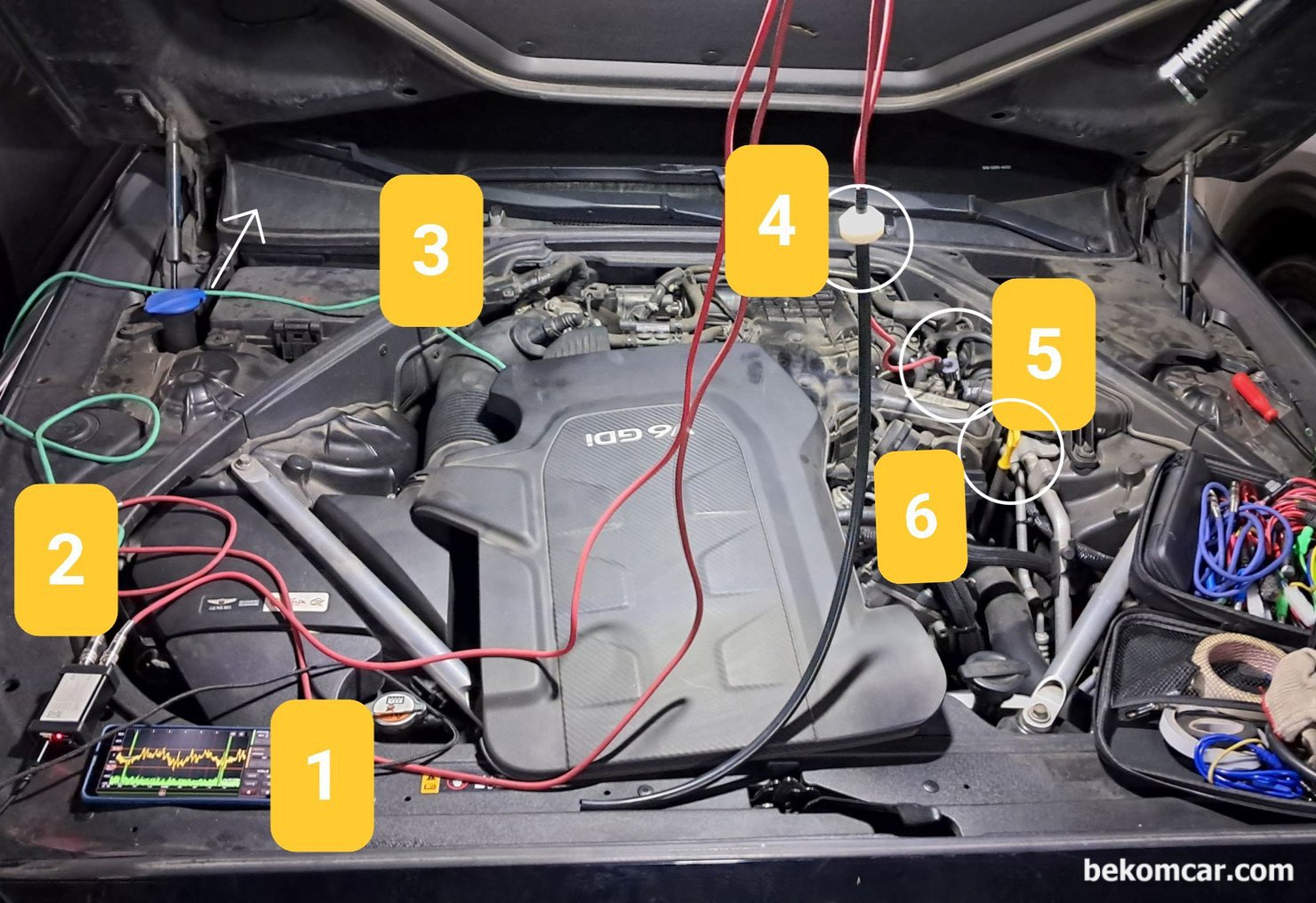 실린더 스크래치, 점화코일, 인젝터등 엔진진단 참고사항 (제네시스 3.8L GDI), 1번은 HS512Max 오실로스코프 프로그램 (휴대폰), 2번 HS512Max 오실로스코프, 3)트리거채널(싱크채널) LX1 프로브, 4) PDS 피에조 펄스센서(흡기.배기.헤드가스켓 누설 진단), 5) VS 진동센서(인젝터 고장.분사량 진단), 6)블로우바이 가스점검 (PDS펄스센서 혹 PS16 압력센서). 화살표는 휴즈박스 위치. 점화코일 6개 동시 진단가능한 휴즈 있음. 차량은 현대 제네시스 EQ900 3.8L GDI 람다2 엔진임.|贝科姆汽车 (bekomcar)