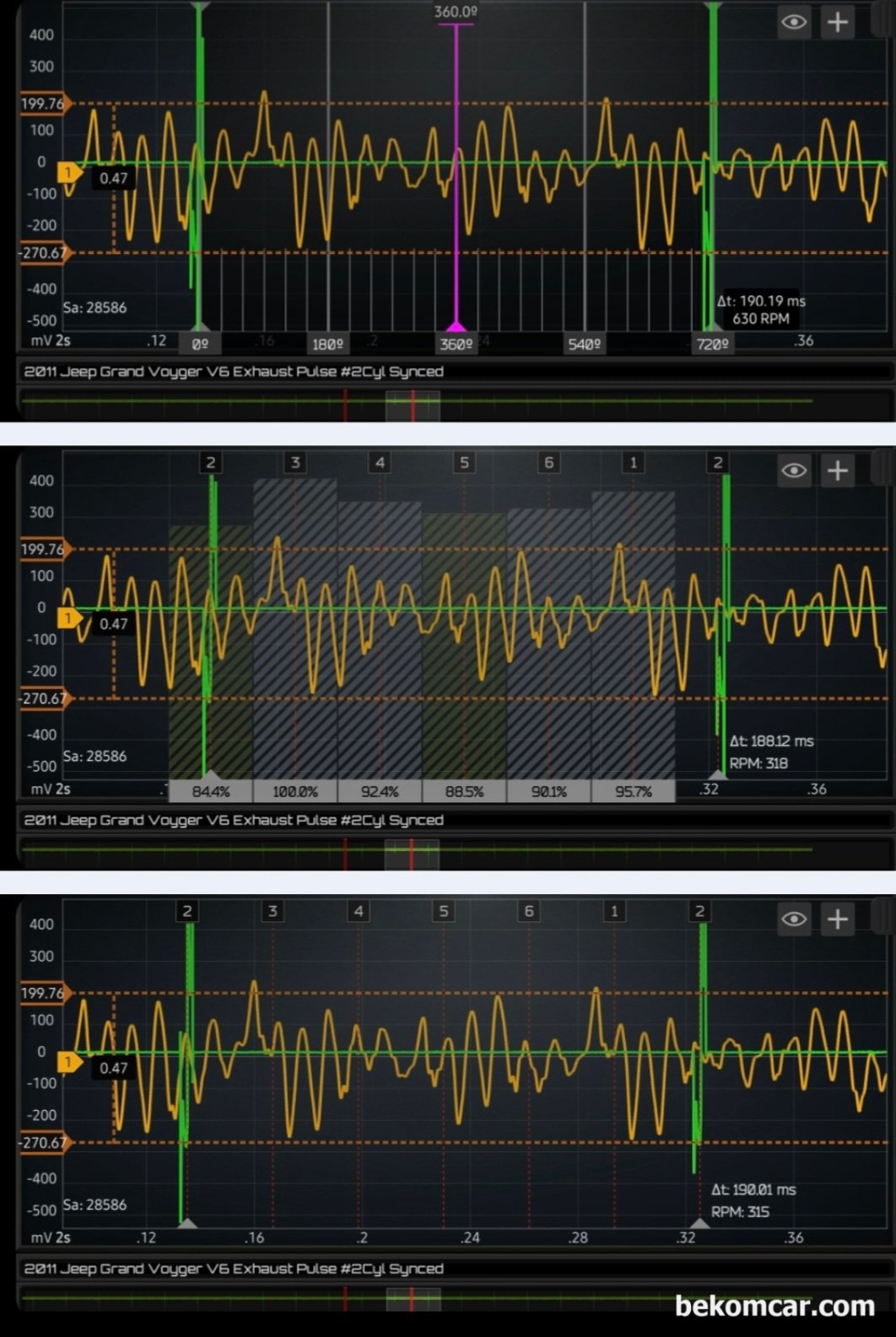 지프 랭글러 JEEP WRANGLER 실린더 실화 부조 진단 파형분석 사례, 실화 포함 모든 스코프 파형은 여러각도에서 분석하면 정확성시 높아진다. 지프 랭글러 JEEP WRANGLER 실린더 실화 부조 진단 파형분석 사례이다. 사용된 HS512Max 오실로스코프 는 휴대성 및 기술성 모두다 제공하는 정비사 필수품 이다.|贝科姆汽车 (bekomcar)