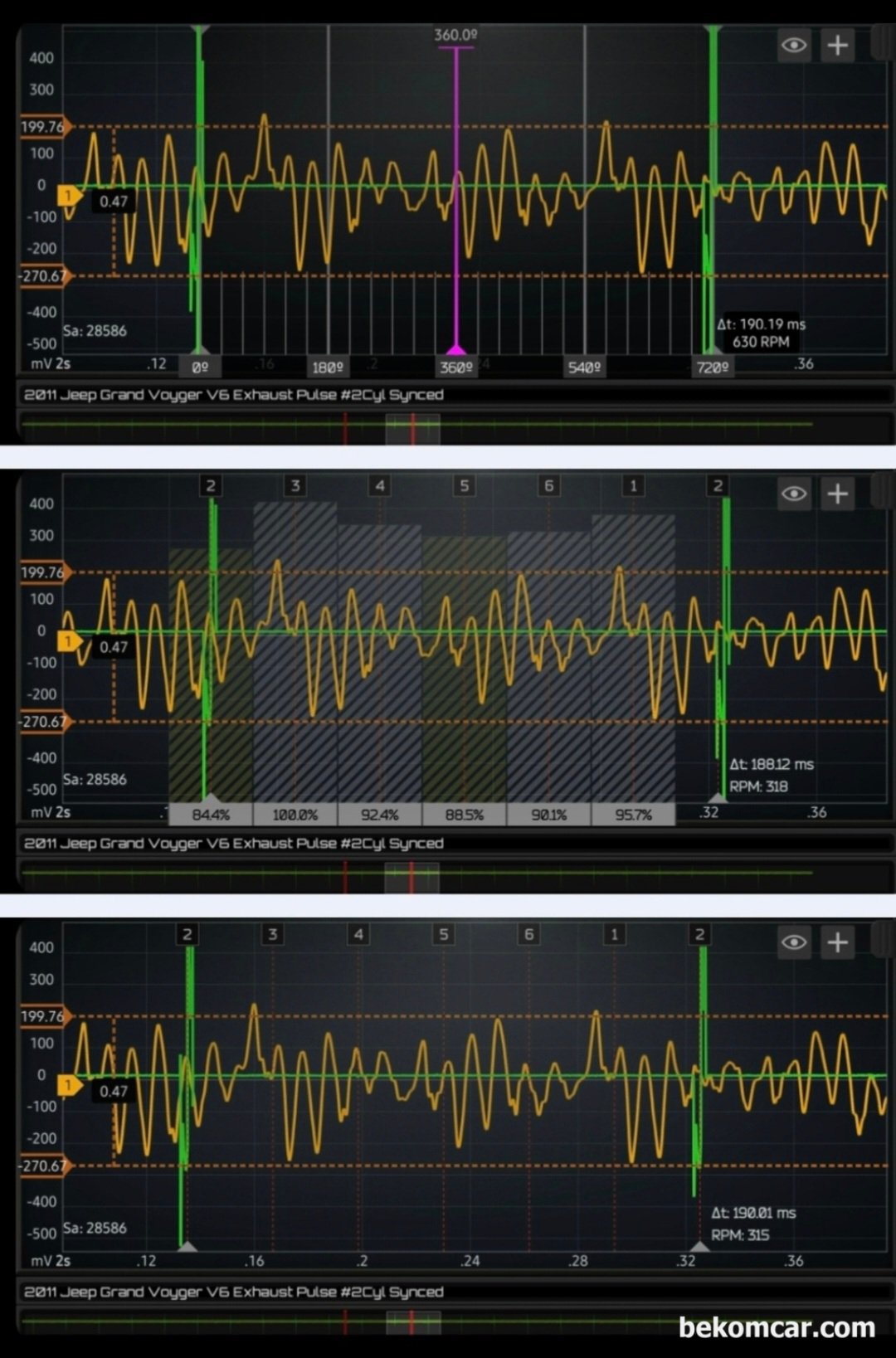 크라이슬러 그랜저 보이저 RT V6 펜타스타엔진 실화진단 파형 기록, 크라이슬러 그랜저 보이저 RT V6 펜타스타엔진 실화진단 파형을 다양한 방법으로 분석한다. 여전히 #5번 실린더의 실화파형은 지속적으로 반복되고 있다.|ベコムカー (bekomcar)