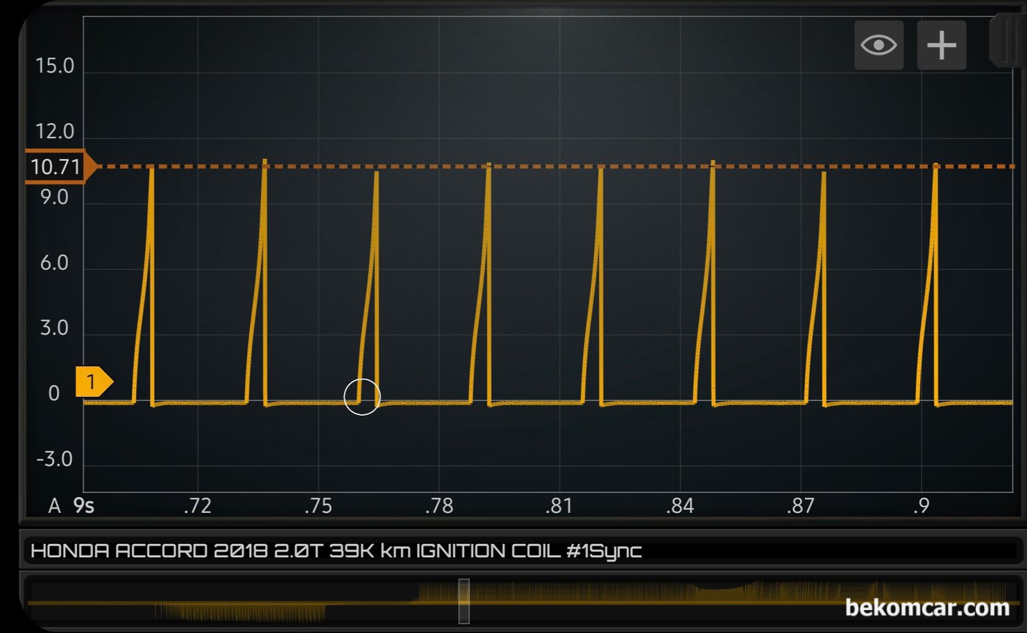 점화코일 교환시점 스코프파형 정밀진단 사례, 혼다 어코드 10세대 2.0T, 점화코일 진단차량은 혼다 어코드 10세대 2.0T 약 4만키로 주행한 히타치 점화코일 전류파형 측정이다. 4개 실린더의 점화코일 1차 및 2차 점화코일 상태가 정상으로 측정된다. 약 10A 정도 사용하는데 일반적인 경우에 비하여 좀 높은 편이다.|베콤카 차량정밀진단