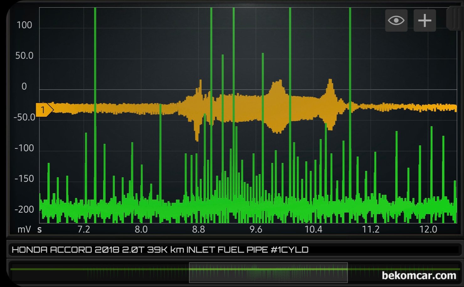 인젝터 분사량 및 노즐 카본상태 등 진단파형, 어코드 10세대 2.0T  사례, 연료 분사량 상태 진단은 HS512Max 스코프, ROTKEE VS 진동센서 그리고 LX1 싱크채널 프로브 를 사용했다. 차량은 혼다 어코드 2018년 2.0T 9.5세대 차량이다. 아이들, 급가속 그리고 급감속 구간에서 측정한 파형으로, 연료 파이프에 진동센서를 장착하여 연료가 연료파이프 흐를때 인젝터가 열리는 실린더별 아주 미세한 압력변화를 측정하여 그래프로 표시한것이다. 기초적인 인젝터 작동상태, 인젝터 분사량 차이점, 노즐 카본 막힘 및 연료펌프 작동상태 등 진단에 활용된다. 연료파이프는 거의 대부분 차량의 경우 엔진룸에서 쉽게 접근이 가능하다.|bekomcar.com