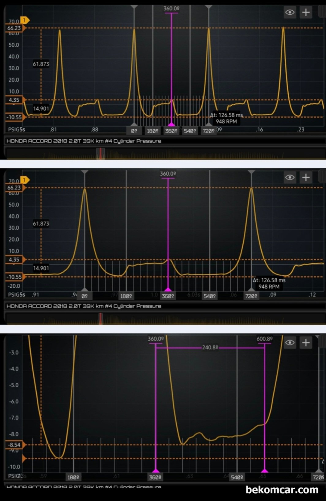 냉간시 시동지연 혼다 어코드 10세대 2.0T 실린더압축압력센서 파형분석 기록, 혼다 어코드 10세대 2.0T 차량으로 증상은 냉간시 첫 시동시 시동지연 이 있는 증상이 있다. 시동걸고 아이들시 그리고 급가속과 감속후 회복단계 전체구간의 파형을 분석을 한다. 배기밸브 열리고 닫히는 시점, 흡기밸브 열리고 닫히는 시점 및 압축압력등 전체적인 측면을 분석한다.|بيكومكار  (bekomcar)