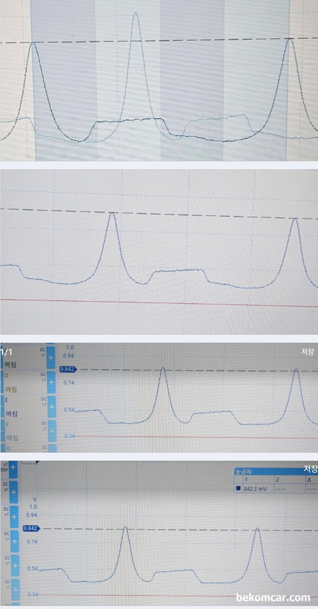현대 DN8 2021 다기통실화 관련 실린더압축압력 파형, 피코스코프, 현대 DN8 2021 다기통실화 관련 실린더압축압력 파형, 자료제공: 초보정비광, 자정공 https://cafe.naver.com/autowave21|贝科姆汽车 (bekomcar)