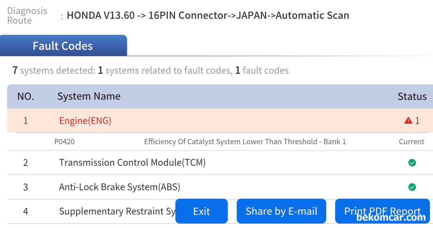 혼다 어코드 8세대 촉매효율저하 P0420 상태진단, 혼다 어코드 8세대 촉매효율저하 P0420 상태진단으로 스캐너 고장코드 확인결과 P0420 촉매효율저하 고장코드가 확인된다.|ベコムカー (bekomcar)