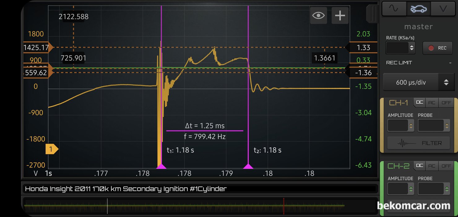 혼다 인사이트 하이브리드 2011년 실화진단 기록 (점화2차 파형분석), 점화플러그 Burn time 지속시간이 1.25ms정도로 측정된다. 정상이다. 최소한 1.0ms가 넘어야 정상 상태로 진단한다. 추가로 Burn time 영역의 파형도 추가분석이 필요한 상태이다. 중고차구매전 진단 차량은 혼다 IMA 하이브리드 차량 2011년 인사이트 이다.|ベコムカー (bekomcar)