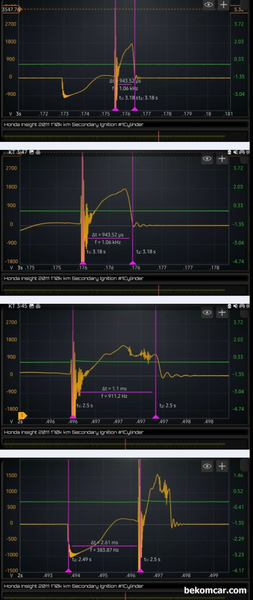 혼다 인사이트 하이브리드 2011년 실화진단 기록 (점화2차 파형분석), 중고차구매전 출장 점검 차량은 혼다 IMA 하이브리드 인사이트 이다. 점화파형 분석 기록이다. 점화파형 측정 프로브는 ROTKEE 의 LX1 & LX2를 사용했고, 오실로스코프는 자동차 전용 HS512Max를 사용했다. 국내 대리점으로, 베콤카에서 수입 공급하고 있는 장비들이다.|ベコムカー (bekomcar)