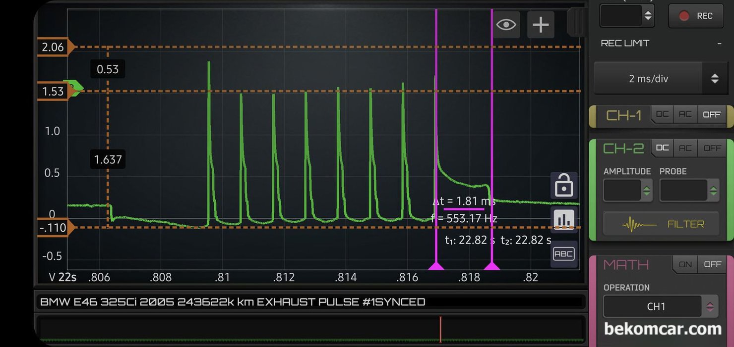 다중 점화 파형 분석방법, BMW E46 325CI 24만키로 주행 사례, Caption이 배기펄스 파형으로 잘 못 되어있다. 이 파형은 점화코일 다중점화파형이다. 보통 2~5번 정도 다중점화를 하는데 이 경우 8번까지 다중점화 가 측정된다. 다중점화파형 분석은 여러항목중 가장 마지막 구간을 측정한다. 약 1.8ms정도 Burn time 이 측정된다. 정상이다.|ベコムカー (bekomcar)