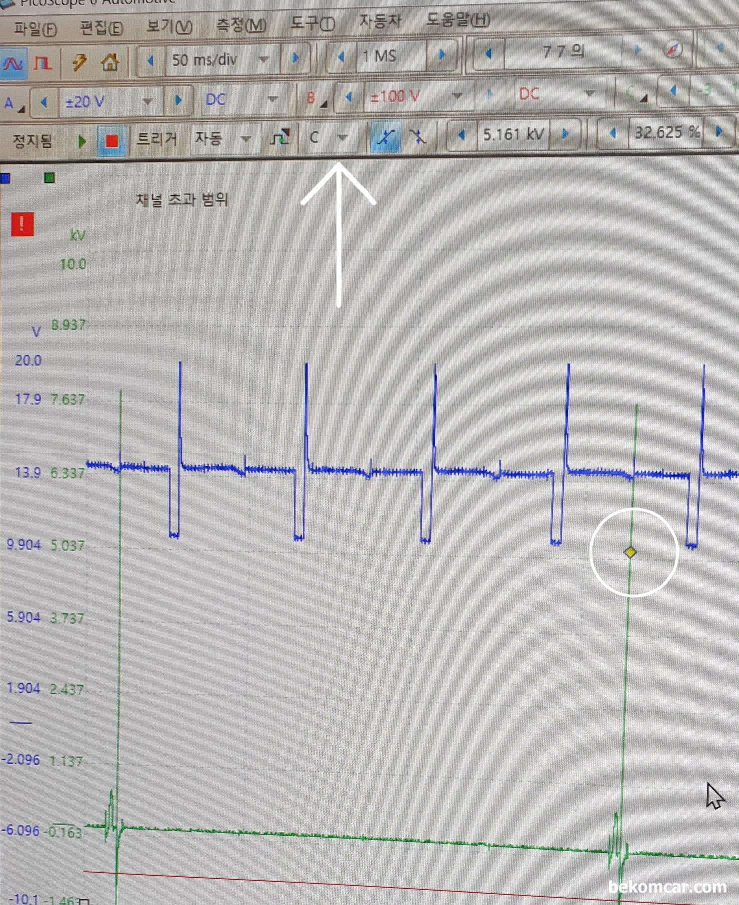 피코스코프 6에서 트리거링 방법, 채널 선택후 옵션조정, 피코스코프 버전6 에서  트리거링 방법이다. 여러개 채널 사용시 먼저 트리거링 기준 채널 (화살표 부분)다운을 클릭후 원하는 채널을 선택한다. 다음에 원하는 위치에 트리거링 커서 (동그라미 부분) 를 가져다 놓으면 된다. 스코프는 피코4425A 이고 사용한 프로브는 베콤카에서 수입 유통하는 ROTKEE TL-MIX6 로 1개 채널에서 6개까지 탐침이 가능하다. 이 파형은 4기통 차량으로 4개 인젝터에  탐침 하였다. 1개채널로 4개 실린더 인젝터 파형 측정을 하고 있는 것이다.|bekomcar.com