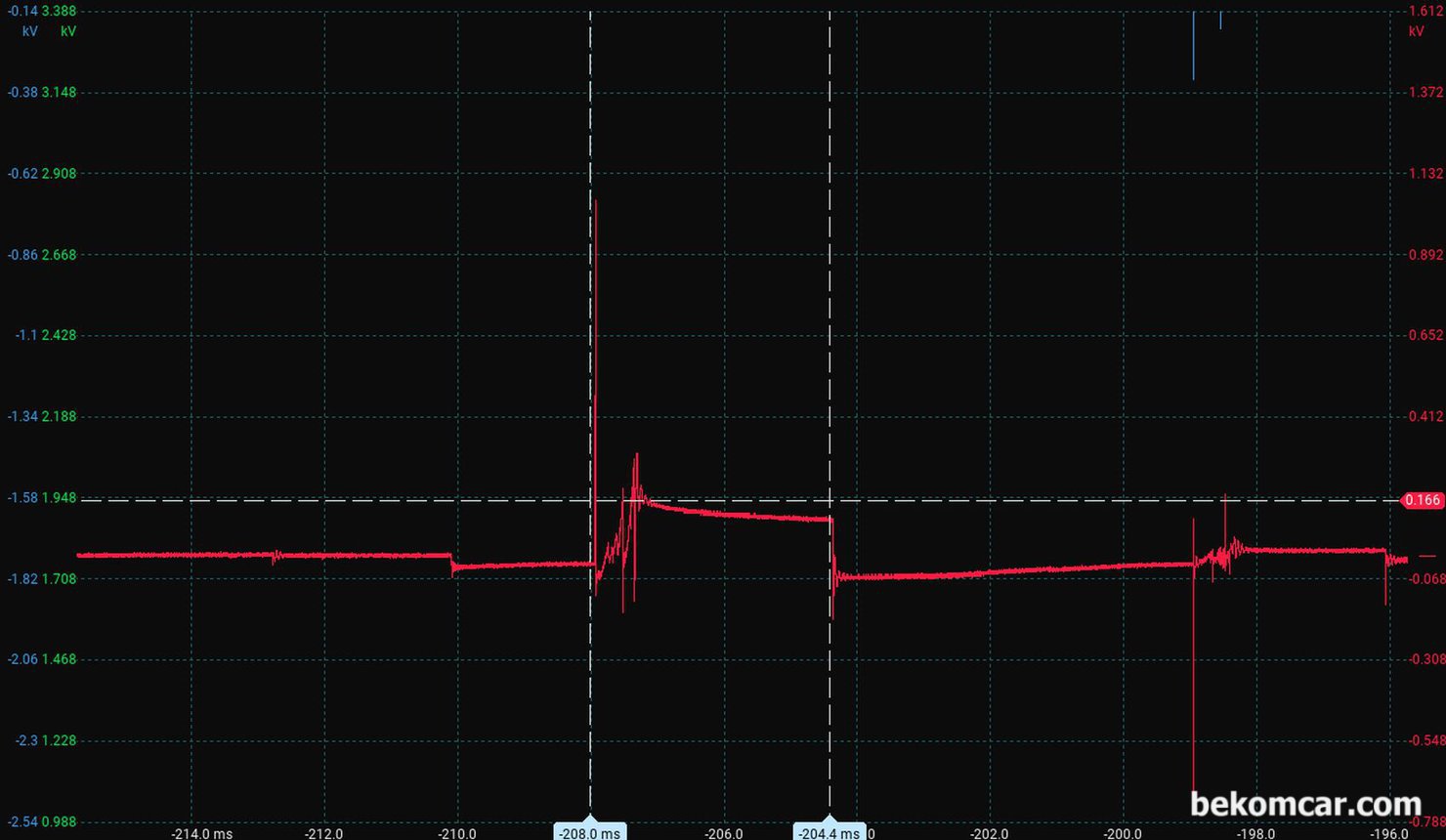3기통 엔진 라보 3개 실린더 점화2차 파형 기록, 베콤카 고객정비소에 측정한 라보 차량의 점화파형을 기록으로 남긴다. 라보는 3기통 엔진으로 3개 실린더가 있다. 3개 실린더중 2번째 실린더 점화파형이다. 라보 점화 파형 분석: 베콤카. 파형데이터 제공: 토토자동차정비, https://youtube.com/@gymtoto45|bekomcar.com