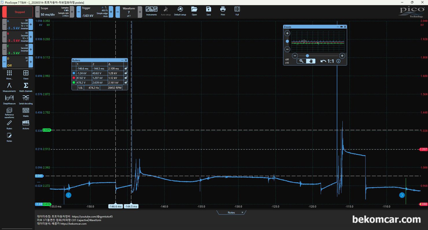 3기통 엔진 라보 3개 실린더 Coil Wire Type 점화2차 파형 기록, 라보는 3기통 엔진으로 3개 실린더가 있다. 3개 실린더중 1개의 실린더 2번 점화시점 점화파형을 분석해본다. 같은 점화 파형인데 매우 불규칙한 파형이 측정되고 있다. 특히 FKV, Plasma point, burn time 등에서 큰 차이가 있다.|贝科姆汽车 (bekomcar)