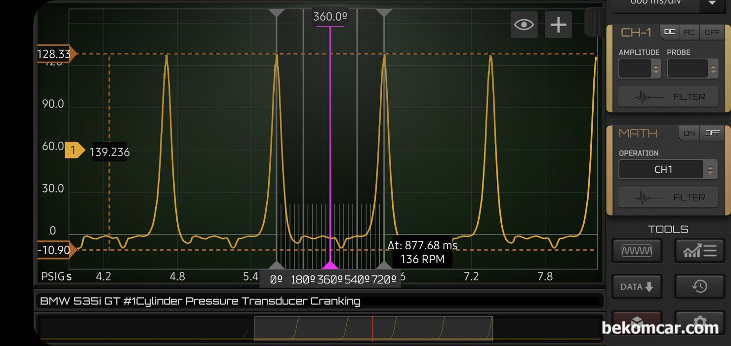 BMW 2010 GT 535i 실화고장코드 관련 #1실린더 크랭킹 압축압력 파형기록, #1실린더 크랭킹 압축압력 파형을 좀 더 확대하여 살펴본다. 4행정 엔진의 경우 크랭크2바퀴 캠새프트1바퀴는 720도 이다. 한 점화 싸이클이 바로 720도이다. 실화 진단차량은 BMW 2010 GT 535i N55 이다.|ベコムカー (bekomcar)