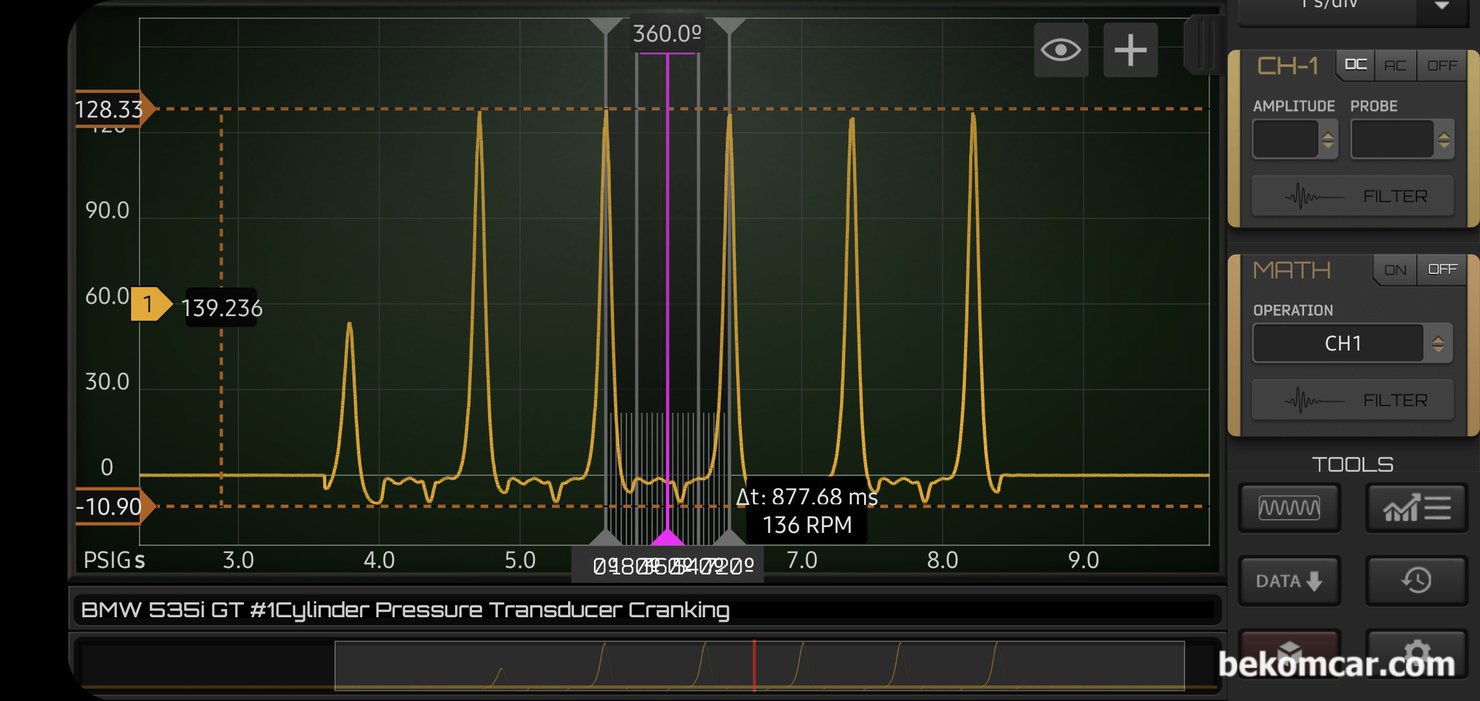 BMW 2010 GT 535i 실화고장코드 관련 #1실린더 크랭킹 압축압력 파형기록, BMW 2010 GT 535i N55 실화고장코드 관련 #1실린더 크랭킹 압축압력 파형기록 이다. 크랭킹 실린더압력센서 파형에서 첫 번째 피크압력이 낮은 이유는 시동끌때 피스톤의 정지위치에 따라서 실린더내 공기체적(압력)의 차이가 있기때문이다.|ベコムカー (bekomcar)