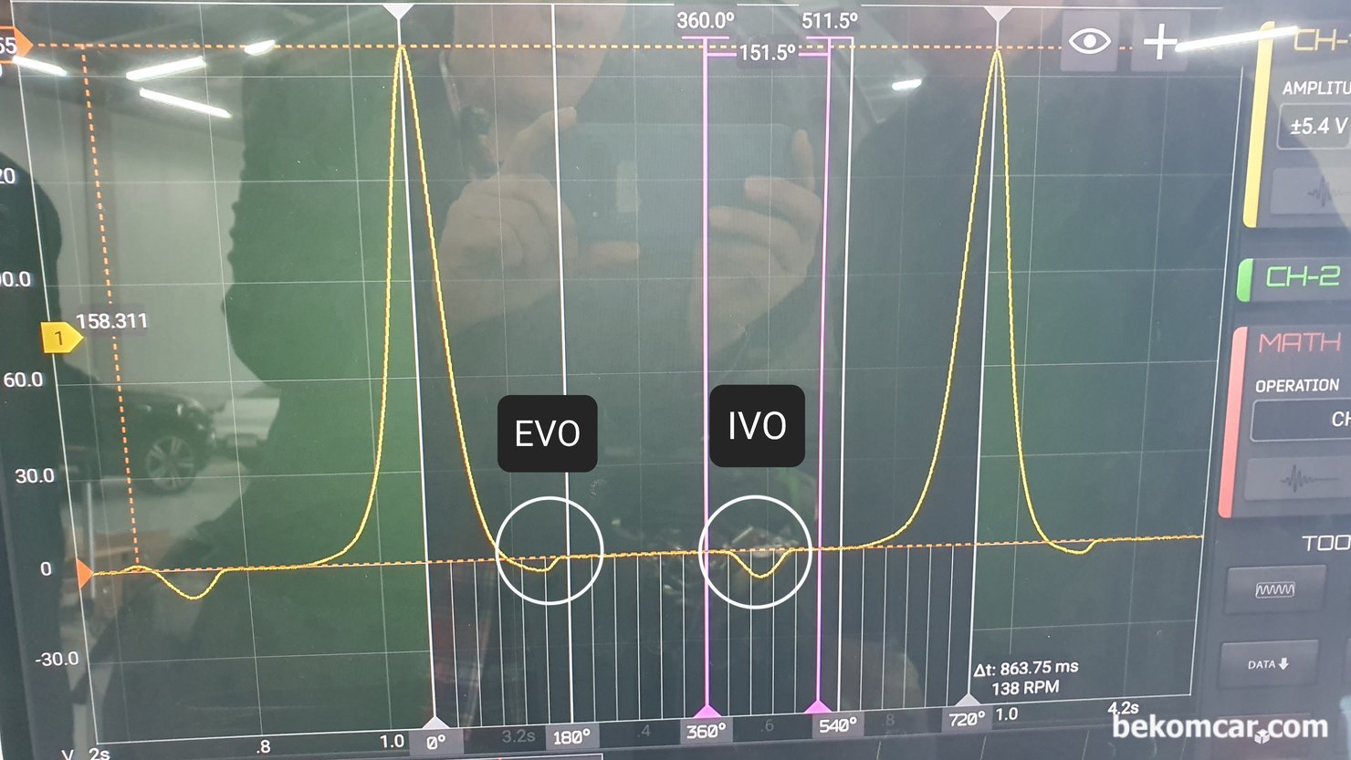 크랭킹시 실린더압축압력센서 파형에서 웅덩차럼밑으로 푹 빠지는 파형은 왜 그런가요?, 크랭킹시 실린더압력센서 측정은 전체적인 압축압력 등 진단에 유용하다. 크랭킹은 참고는 하지만 타이밍 진단시에는 아이들, 급가속, 감속 및 회복구간 여러군데 파형분석이 더 좋다. 바리오캠, 밸브트로닉 등 VVT 작동 ON & OFF도 함께 고려해야 한다. EVO & IVO 부분 푹 들어가는 파형은 크랭킹시 매우 흔다.|베콤카 차량정밀진단