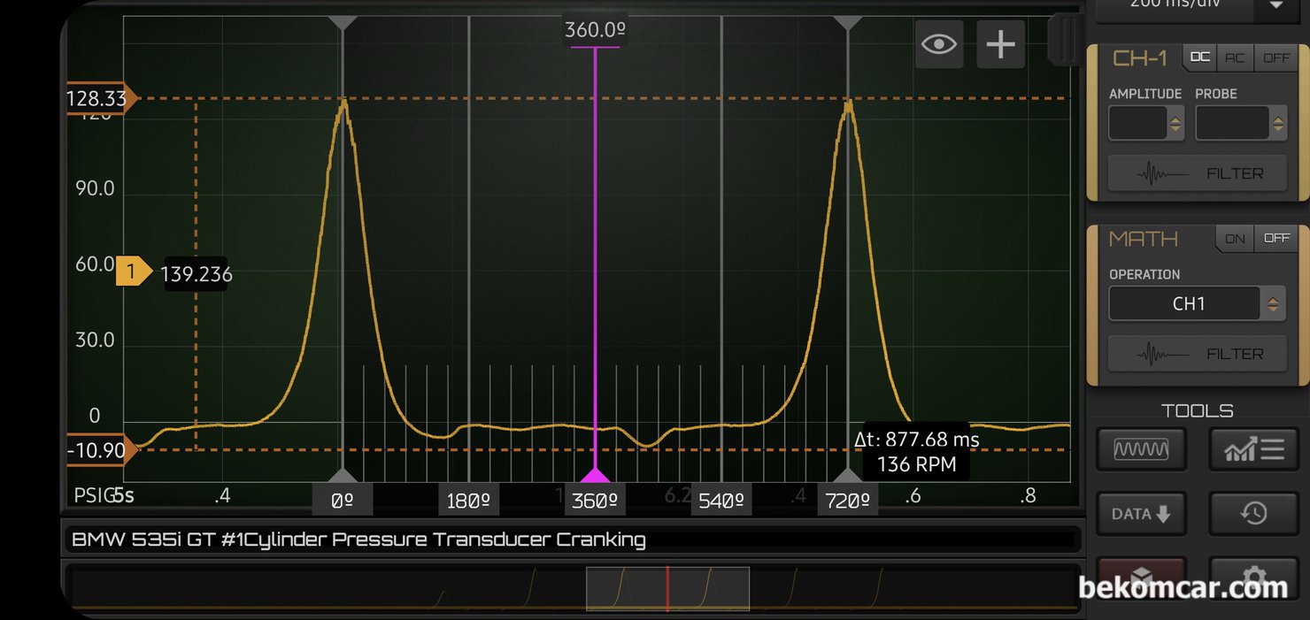크랭킹시 실린더압축압력센서 파형에서 웅덩차럼밑으로 푹 빠지는 파형은 왜 그런가요?, 크랭킹시 실린더 압력 파형의 경우 EVO & IVO 부분 푹 들어가는 파형은 상당히 흔하게 측정된다. 인테이크와 실린더내부 그리고 머플러를 통한 공기체적의 변화를 잘 보여주고 있다.|베콤카 차량정밀진단