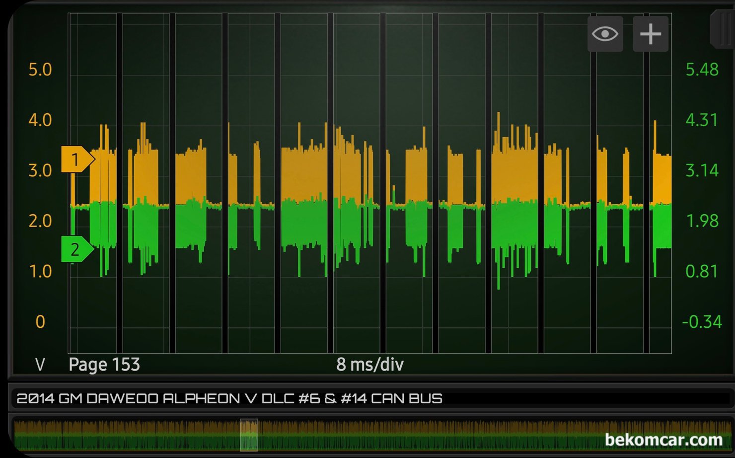 캔 통신이란? 그리고 파형 분석은 어떻게 하는가?, 전형적인 클래스 C 캔 하이 캔 로우 파형이다. 보통 파형이 이렇게 생겼다. 근데 이 파형이 정상일까? 아닐까? 해갈린다.|贝科姆汽车 (bekomcar)