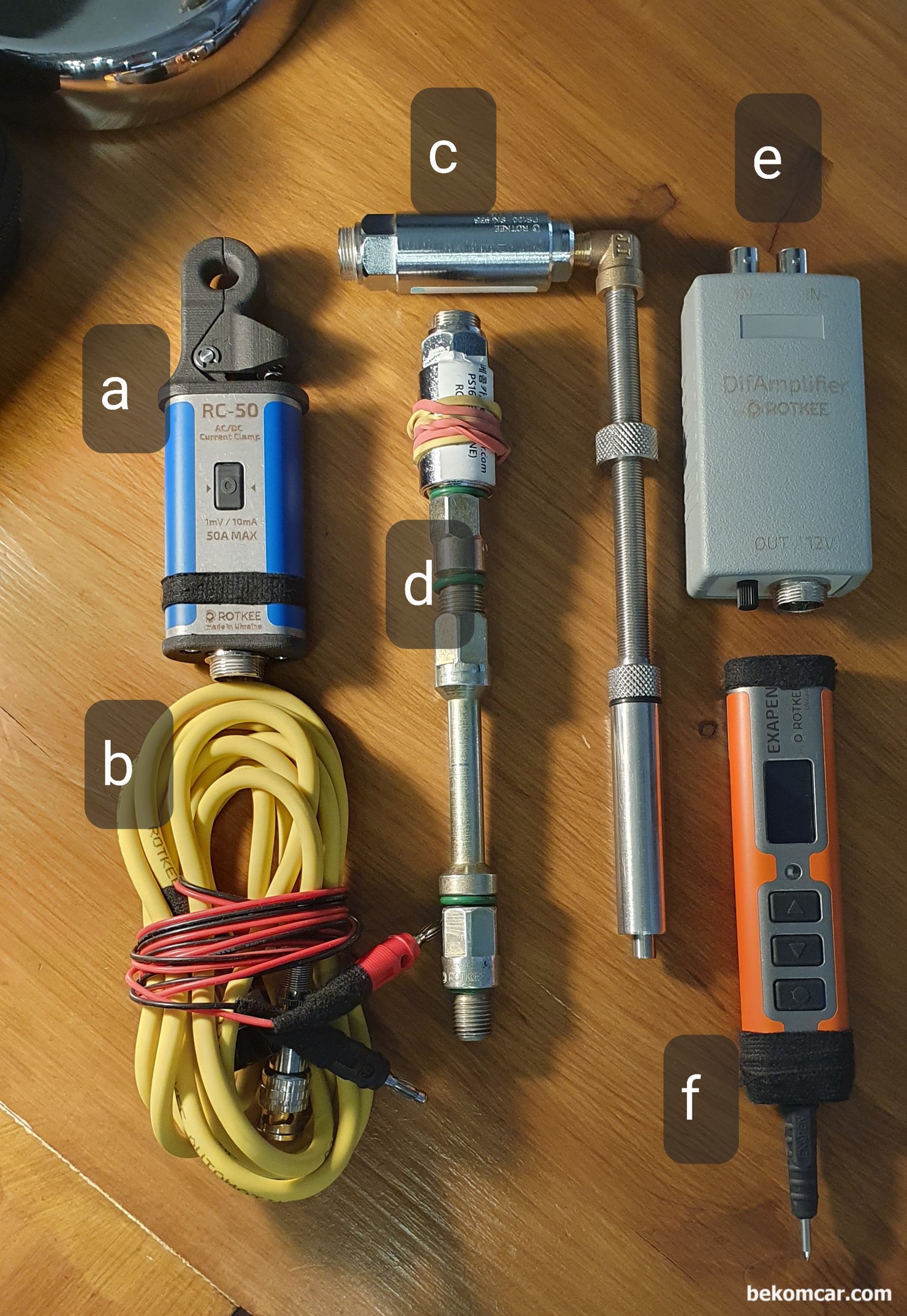 베콤카 사용측정장비 엑사펜, 차등증폭기,휘발유 & 디젤엔진 압축압력센서 등, 베콤카 장비중, 전원공급케이블(b)이다. BNC 데이터 전송 과 파워그라운드 를 공급한다. 전원공급케이블 (b)는 전류계(a), 디젤엔진 실린더압축압력센서 (c), 휘발유엔진 실린더압축압력센서 (d), 차등증폭기 Differential Amplifier (e) 에 공통으로 사용한다. 회로점검 엑사펜 (f)은 부하전압 강하, 듀티 제어 파워 그라운드 공급 등 전기진단 필수기능을 제공한다. 물론 HS512Max HSCOPE등은 필수장비이다. 추가로 다양한 측정 장비 프로브등이 필요하다.|베콤카 차량정밀진단