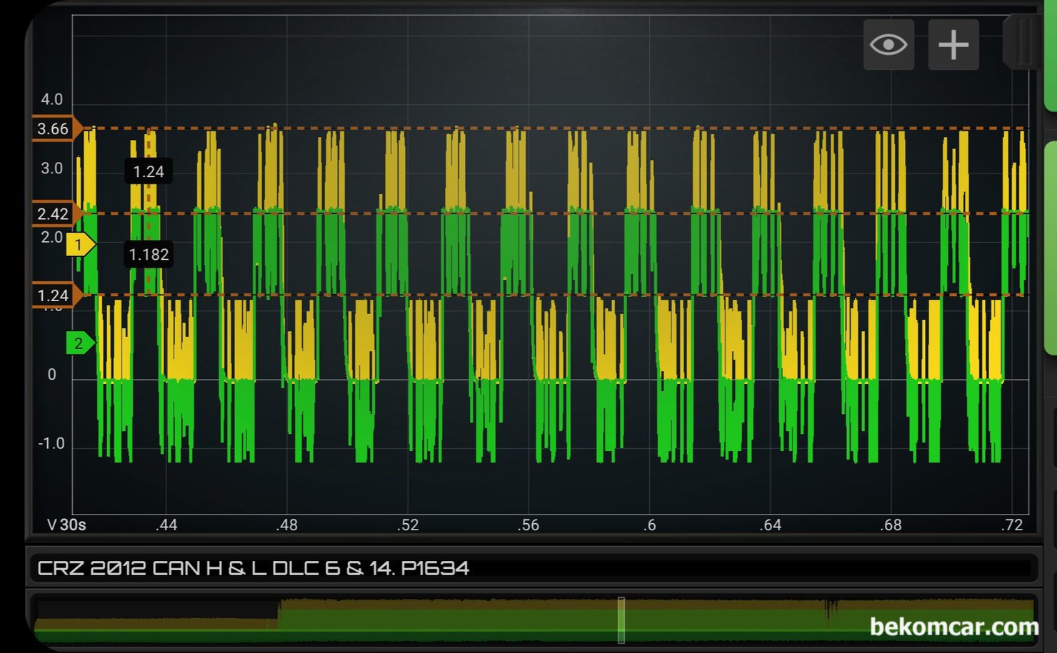 캔 트랜시버 고장가능성 높은 캔 통신파형 (혼다 CRZ 하이브리드 사례), 또 다른 전형적인 ECU 모듈 캔 트랜시버 칩 고장인 경우의 파형이다.  캔 통신 파형 고장 유형별로 고장 진단 방향을 결정할 수 있다. 상당한 시간 절약이 된다.|ベコムカー (bekomcar)