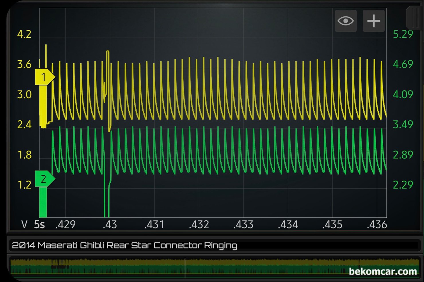 HVAC & 창문제어 고장 캔 통신진단 및 해결사례, 마세라티 기블리, 마세라티 기블리 캔 통신 에러 파형을 캔 하이 와 캔 로우를 분리하여 살펴보면 정확히 똑 같은 파형이 측정되고 있다. 캔 통신 에러중 여러가지 전형적인 패턴중에 하나이다.|ベコムカー (bekomcar)