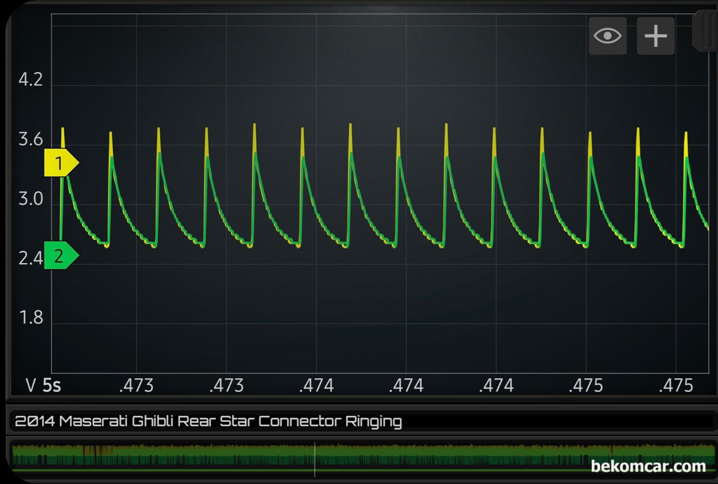 HVAC & 창문제어 고장 캔 통신진단 및 해결사례, 마세라티 기블리, 상어등 지느러미 처럼 보이는 파형은 전형적인 캔 통신 에러이다. 캔 통신 에러분석은 비트 단위로 할 수 있지만 더 중요한 것을 양 불 판정을 즉각적으로 할 수있는 형태의 파형분석이 더 현장에서는 필요하다. 캔 통신 파형에러는 마세라티 기블리 이다.|ベコムカー (bekomcar)