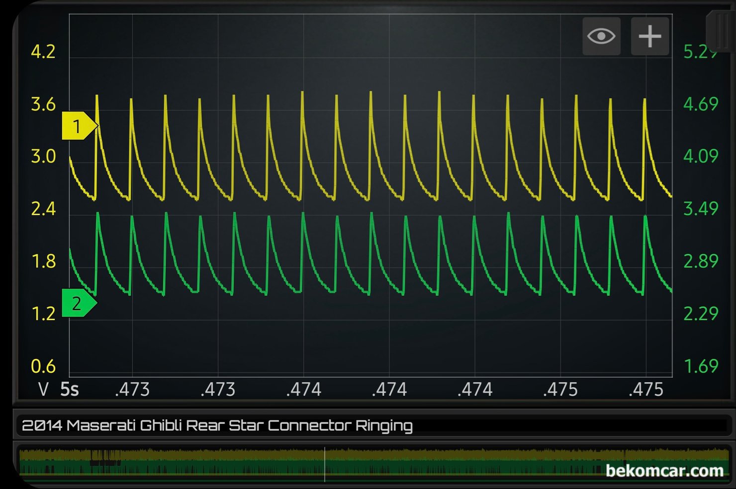 HVAC & 창문제어 고장 캔 통신진단 및 해결사례, 마세라티 기블리, 좀 더 확대한 마세라티 기블리 캔 통신 에러 파형이다. 전형적인 캐 통신 파형과는 상당한 차이가 있다.|ベコムカー (bekomcar)