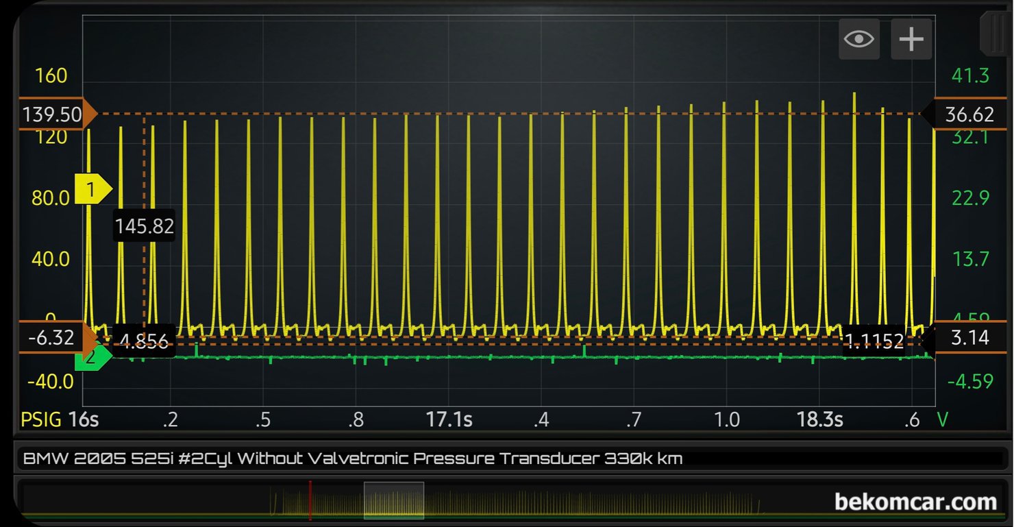 BMW 525i E60 시동꺼짐 실린더압축압력센서 파형 분석기록, BMW 525i E60 시동꺼짐 실린더압축압력센서 파형 분석기록 이다. 전체적인 파형을 살펴본다. BMW밸브트로닉 (Valvetronic)을 적용하지 않고 실린더압력을 측정하였다. 놀랍게도 아이들시 139PSI정도가 측정되고 있다. 하지만 메니폴드압력은  -6.37PSI 정도로 상당히 낮다.|베콤카 차량정밀진단