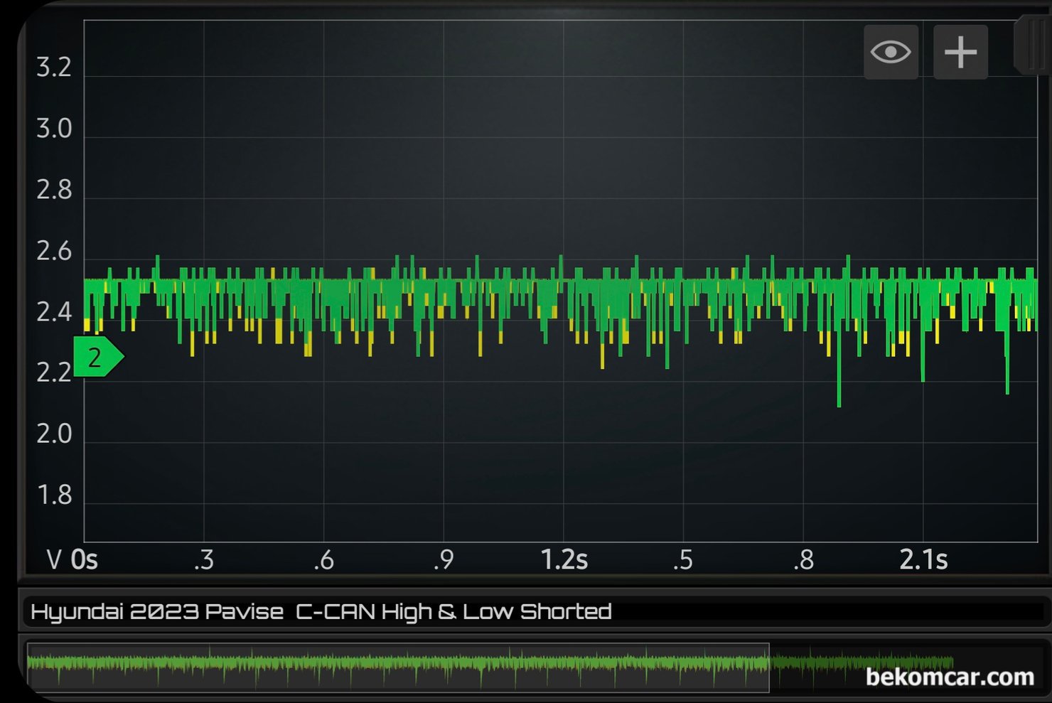 베콤카 정비소 출장 캔 통신 정비 워크샵, 현대 파비스 2023년 캔 통신파형, 베콤카 출장 맞춤식 캔 통신 교육 과정으로, 실습 차량은 현대 파비스 2023년 이다.파비스 차량은 정비소에서 마련 해주셨다. 위의 캔 통신 파형과는 다른모습이며, 사람의 지문처럼 고유한 캔 통신 파형은 대표적인 고장유형을 알려준다. 그래서 캔 통신 파형이 좋다. 고장 유형을 그림으로 알려주기 때문이다. 정비사는 그냥 줍기만 하면 된다.|贝科姆汽车 (bekomcar)
