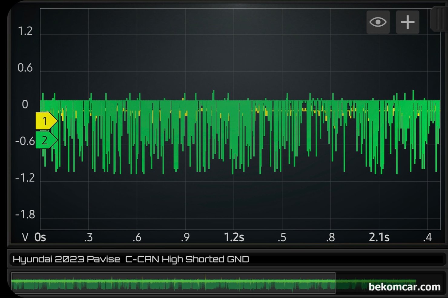 베콤카 정비소 출장 캔 통신 정비 워크샵, 현대 파비스 2023년 캔 통신파형, 현대 파비스 2023년 캔 통신파형 워크샵, C-CAN 실습파형이다. 얼른 보면 캔 통신파형과 거리가 멀어 보이지만 사실 캔 통신에러 파형이다. 이러한 모양의 캔 통신 파형은 특정 고장이 있는것 을 가리키고 있다. 정비사는 각 캔 통신 파형별 고장 특성을 파악하여 관련 부분을 먼저 점검하면 상당한 시간 절약이 된다.|贝科姆汽车 (bekomcar)