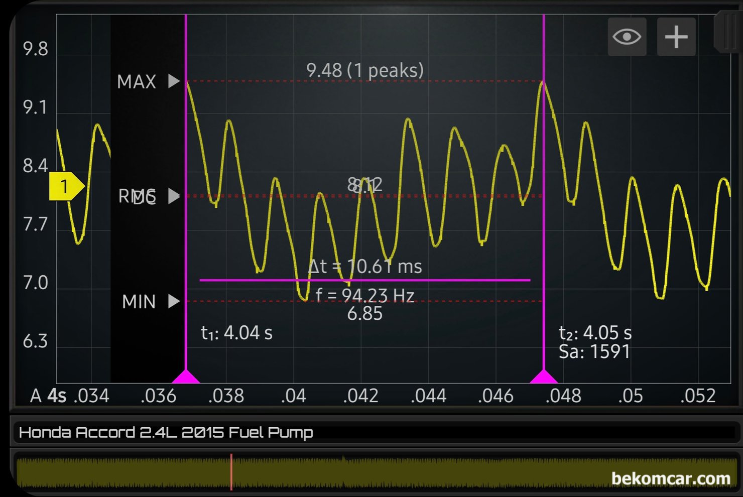 2015년 혼다 어코드 9세대 간헐적 시동지연, 연료펌프 진단기록, 어코드 9세대 연료 펌프 파형을 한 바퀴 도는 파형을 분석해본다. 연료펌프 모터는 8개의 커뮤테이터 를 가진 연료펌프로 평균 8A에 약 5,653 RPM으로 측정된다. 연료펌프나, 휴즈, 렐리이, 배선, 코넥터 등 전체적인 상태는 정상으로 측정된다.|贝科姆汽车 (bekomcar)