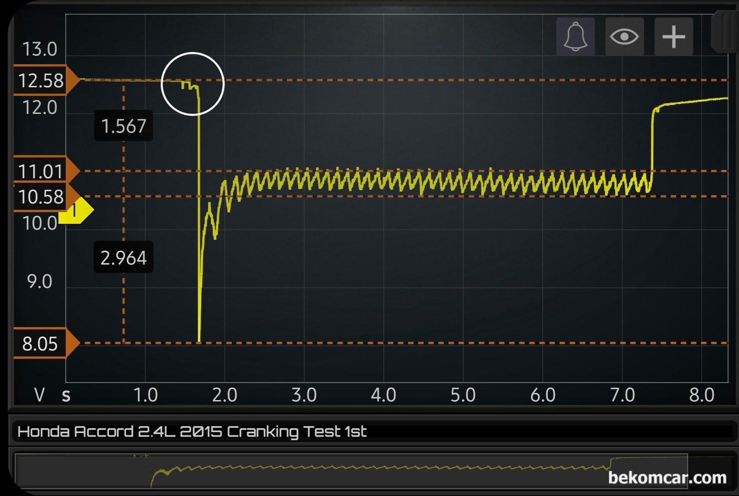 시동지연관련 시동모터 측정기록, 혼다 어코드 2015년 9세대 2.4L, 시동지연관련 시동모터 측정기록, 혼다 어코드 2015년 9세대 2.4L 이다. 시동모터 스위칭 작동을 하는 솔레노이드 고장으로 진단된다. 시동모터 교체가 필요하다. 크랭킹 파형측정은 HS512Max 스코프와 ROTKEE TL MLP BNC 케이블을 사용했다. 크랭킹 파형은 2차례에 측정하였고, 이 크랭킹 파형은 1번째 측정된 파형이다.|베콤카 차량정밀진단