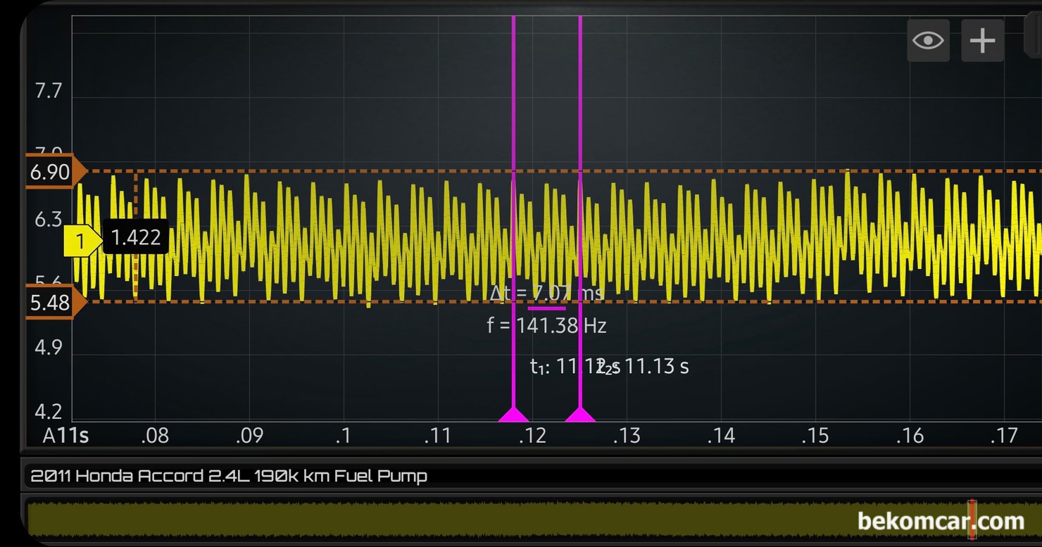 연료펌프는 시동불량, 출력부족, 공연비고장, 주행중 엔진꺼짐 등 다 영향을 준다, 연료펌프 파형을 시간대를 늘려서 전체적인 상태를 분석한다. 큰 이슈는 없는 것으로 측정된다. 베콤카 중고차 점검중 연료펌프 파형 진단차량은 2011년 혼다 어코드 8세대 2.4L 약 19만키로 주행했다|bekomcar.com