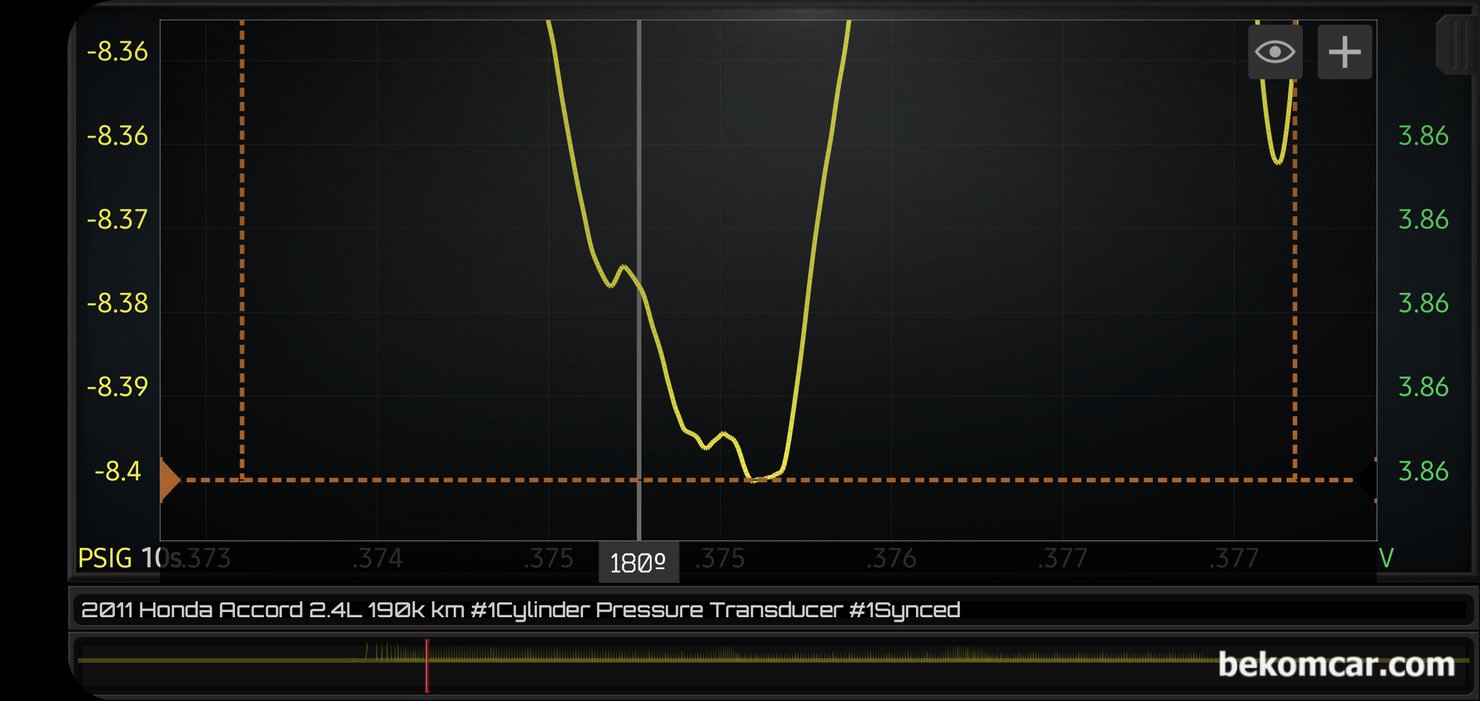 엔진건강 진단에 최적인 실린더 압축 압력센서 파형, 혼다 어코드 8세대 2.4L, 밸브가 열리는 바로 그 시점의 파형을 상당히 확대한 것이다. 배기밸브 열리는 시점의 상태가 매끄럽지 못 하고 울퉁 불퉁 한 파형을 보여주고 있다. 카본이나 기타 변수로 인하여 밸브 시팅이 원할하지 못 한경우에 측정되는 전형적인 밸브 파형이다. 중고차 진단 차량은 2011년 혼다 어코드 8세대 2.4L 이다.|ベコムカー (bekomcar)