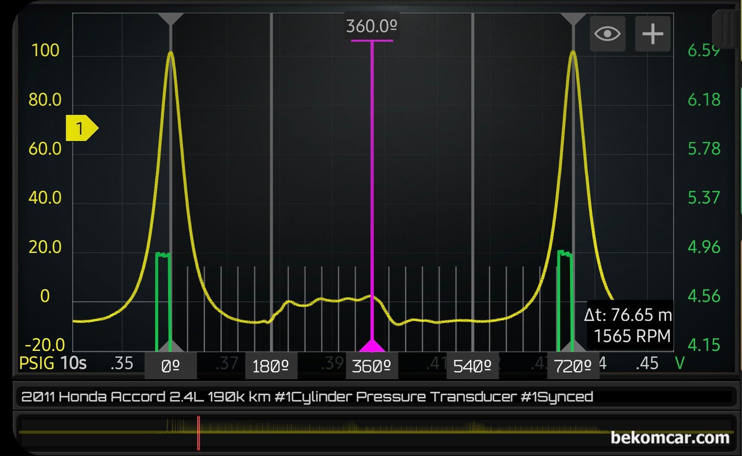 배기밸브 실린더내시경 기록, 혼다 어코드 8세대 2.4L, 혼다 어코드 8세대 2.4L 4기통 K24엔진의 실린더압축압력센서 파형값이다. 얼른 보면 특이사항은 없는듯 하지만 배기밸브 열리는 구간이 매우 특이하다.|ベコムカー (bekomcar)