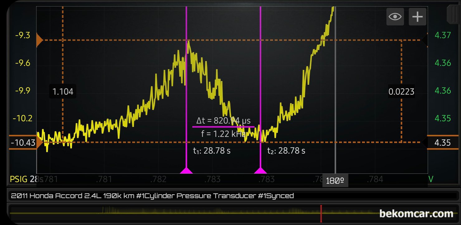 배기밸브 실린더내시경 기록, 혼다 어코드 8세대 2.4L, 혼다 어코드 8세대 2.4L 4기통 K24엔진의 실린더압축압력센서 파형값이다. 배기밸브 열리는 시점의 파형이 상당히 특이하게 측정된다. 배기 밸브 하나가 너무 타이트한 이유때문? 배기밸브가 약 19.5도 열리다가 순간 닫히면서 바로 열리고 있는 상태이다.|ベコムカー (bekomcar)