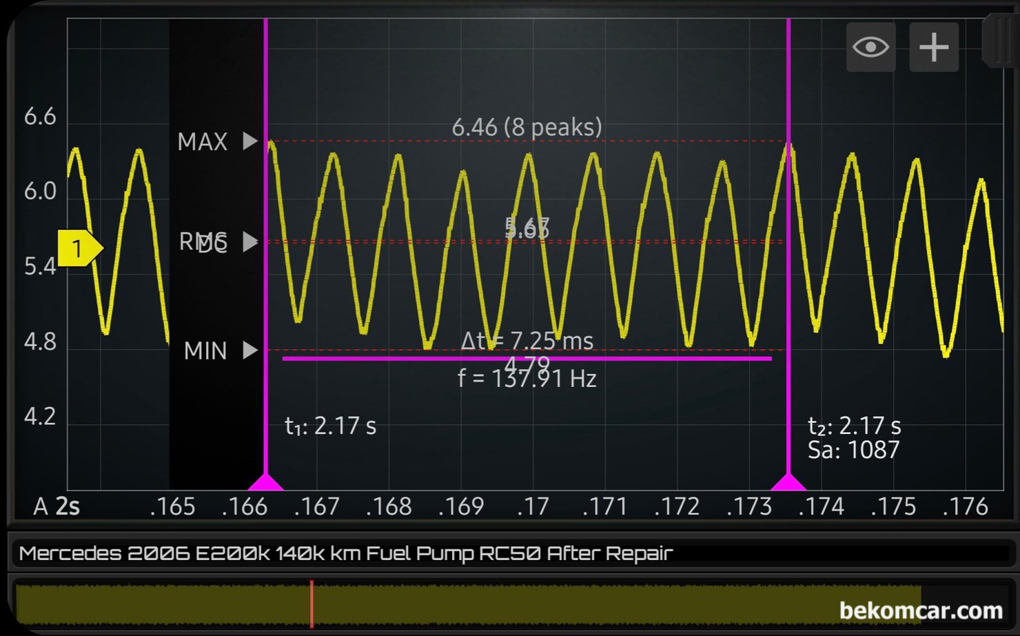 정상 vs. 고장난 연료펌프 파형비교, 벤츠 E200K 시동꺼짐 진단 정비 사례, 주행중 시동꺼짐 벤츠 E200K, Pierburg 독일 브랜드 제품으로 연료펌프 모터 어셈블리 로 교체후에 파형을 측정한다. 아주 만족스러운 연료펌프 파형이 측정된다. 물론 시동도 바로 걸리고 좋다.  연료펌프 파형으로 ECM 제어 신호부터 파원 그라운드 등 전체적인 진단이 가능하다.|贝科姆汽车 (bekomcar)