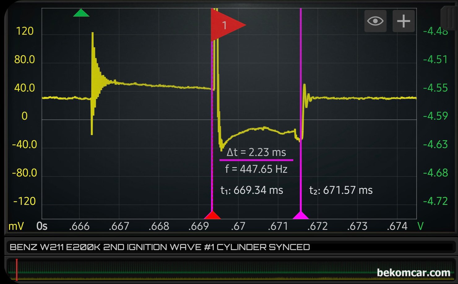 공연비 농후 P0172 와 4번 실린더 실화 P0304 진단과정, 벤츠 W211 E200K, W211 E200K 농후 P0172 와 4번 실린더 실화진단 과정중에서 1번 실린더 점화2차 파형이다. 4번 실린더 파형과 달리 1번 실린더의 점화플러그 Burn time 구간에 예상치 못한 공기 터뷸런스가 없다.|ベコムカー (bekomcar)